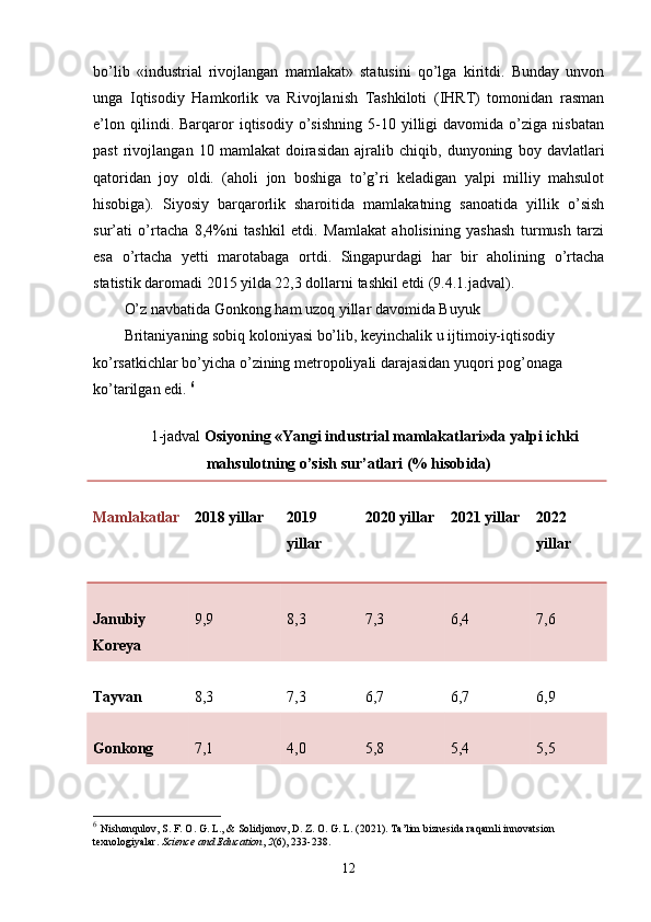 bo’lib   «industrial   rivojlangan   mamlakat»   statusini   qo’lga   kiritdi.   Bunday   unvon
unga   Iqtisodiy   Hamkorlik   va   Rivojlanish   Tashkiloti   (IHRT)   tomonidan   rasman
e’lon   qilindi.  Barqaror   iqtisodiy   o’sishning   5-10   yilligi   davomida   o’ziga   nisbatan
past   rivojlangan   10   mamlakat   doirasidan   ajralib   chiqib,   dunyoning   boy   davlatlari
qatoridan   joy   oldi.   (aholi   jon   boshiga   to’g’ri   kеladigan   yalpi   milliy   mahsulot
hisobiga).   Siyosiy   barqarorlik   sharoitida   mamlakatning   sanoatida   yillik   o’sish
sur’ati   o’rtacha   8,4%ni   tashkil   etdi.   Mamlakat   aholisining   yashash   turmush   tarzi
esa   o’rtacha   yetti   marotabaga   ortdi.   Singapurdagi   har   bir   aholining   o’rtacha
statistik daromadi 2015 yilda 22,3 dollarni tashkil etdi (9.4.1.jadval). 
O’z navbatida Gonkong ham uzoq yillar davomida Buyuk 
Britaniyaning sobiq koloniyasi bo’lib, kеyinchalik u ijtimoiy-iqtisodiy 
ko’rsatkichlar bo’yicha o’zining mеtropoliyali darajasidan yuqori pog’onaga 
ko’tarilgan edi.  6
1-jadval  Osiyoning «Yangi industrial mamlakatlari»da yalpi ichki
mahsulotning o’sish sur’atlari (% hisobida)
Mamlakatlar 2018 yillar 2019 
yillar 2020 yillar 2021 yillar 2022 
yillar
Janubiy 
Koreya 9,9 8,3 7,3 6,4 7,6
Tayvan 8,3 7,3 6,7 6,7 6,9
Gonkong 7,1 4,0 5,8 5,4 5,5
6
  Nishonqulov, S. F. O. G. L., & Solidjonov, D. Z. O. G. L. (2021). Ta’lim biznesida raqamli innovatsion 
texnologiyalar.  Science and Education ,  2 (6), 233-238.
12 