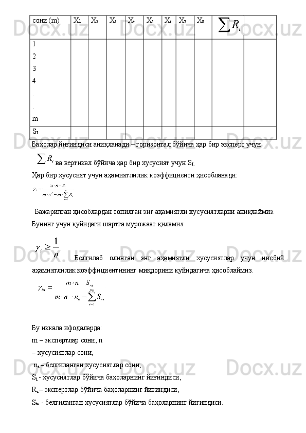 сони (m)  Х 1  Х
2   Х
3   Х
4   Х
5   Х
6   Х
7    Х
8  
1 
2 
3 
4 
. 
. 
m                     
S
I                      
Баҳолар йиғиндиси аниқланади – горизонтал бўйича ҳар бир эксперт учун 
 ва вертикал бўйича ҳар бир хусусият учун S
I. 
Ҳар бир хусусият учун аҳамиятлилик коэффициенти ҳисобланади: 
   Бажарилган ҳисоблардан топилган энг аҳамиятли хусусиятларни аниқлаймиз. 
Бунинг учун қуйидаги шартга мурожаат қиламиз: 
  Белгилаб   олинган   энг   аҳамиятли   хусусиятлар   учун   нисбий
аҳамиятлилик коэффициентининг миқдорини қуйидагича ҳисоблаймиз. 
 
 
Бу иккала ифодаларда:
m – экспертлар сони, n
– хусусиятлар сони, 
 n
a  – белгиланган хусусиятлар сони, 
S
i  - хусусиятлар бўйича баҳоларнинг йиғиндиси, 
R
i  – экспертлар бўйича баҳоларнинг йиғиндиси, 
S
ia  - белгиланган хусусиятлар бўйича баҳоларнинг йиғиндиси.  