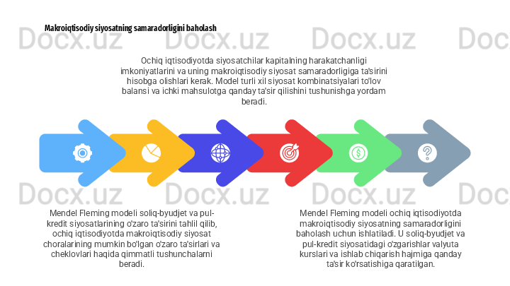 Mendel Fleming modeli ochiq iqtisodiyotda 
makroiqtisodiy siyosatning samaradorligini 
baholash uchun ishlatiladi. U soliq-byudjet va 
pul-kredit siyosatidagi o'zgarishlar valyuta 
kurslari va ishlab chiqarish hajmiga qanday 
ta'sir ko'rsatishiga qaratilgan.Ochiq iqtisodiyotda siyosatchilar kapitalning harakatchanligi 
imkoniyatlarini va uning makroiqtisodiy siyosat samaradorligiga ta'sirini 
hisobga olishlari kerak. Model turli xil siyosat kombinatsiyalari to'lov 
balansi va ichki mahsulotga qanday ta'sir qilishini tushunishga yordam 
beradi.Makroiqtisodiy siyosatning samaradorligini baholash
Mendel Fleming modeli soliq-byudjet va pul-
kredit siyosatlarining o'zaro ta'sirini tahlil qilib, 
ochiq iqtisodiyotda makroiqtisodiy siyosat 
choralarining mumkin bo'lgan o'zaro ta'sirlari va 
cheklovlari haqida qimmatli tushunchalarni 
beradi.