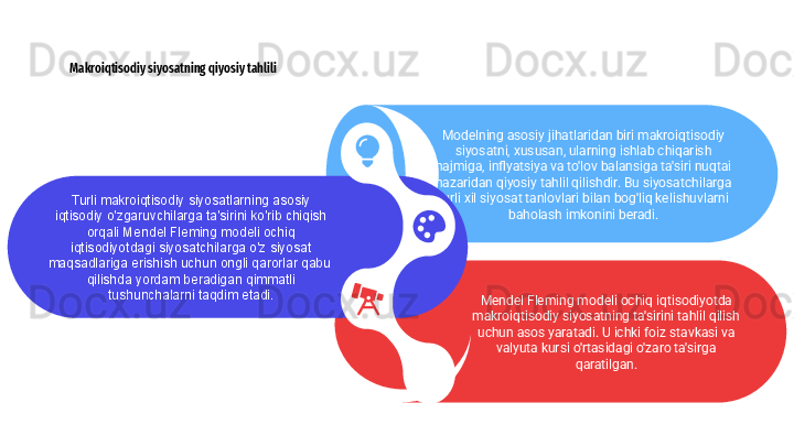 Makroiqtisodiy siyosatning qiyosiy tahlili
Mendel Fleming modeli ochiq iqtisodiyotda 
makroiqtisodiy siyosatning ta'sirini tahlil qilish 
uchun asos yaratadi. U ichki foiz stavkasi va 
valyuta kursi o'rtasidagi o'zaro ta'sirga 
qaratilgan.Modelning asosiy jihatlaridan biri makroiqtisodiy 
siyosatni, xususan, ularning ishlab chiqarish 
hajmiga, inflyatsiya va to'lov balansiga ta'siri nuqtai 
nazaridan qiyosiy tahlil qilishdir. Bu siyosatchilarga 
turli xil siyosat tanlovlari bilan bog'liq kelishuvlarni 
baholash imkonini beradi.Turli makroiqtisodiy siyosatlarning asosiy 
iqtisodiy o'zgaruvchilarga ta'sirini ko'rib chiqish 
orqali Mendel Fleming modeli ochiq 
iqtisodiyotdagi siyosatchilarga o'z siyosat 
maqsadlariga erishish uchun ongli qarorlar qabul 
qilishda yordam beradigan qimmatli 
tushunchalarni taqdim etadi.