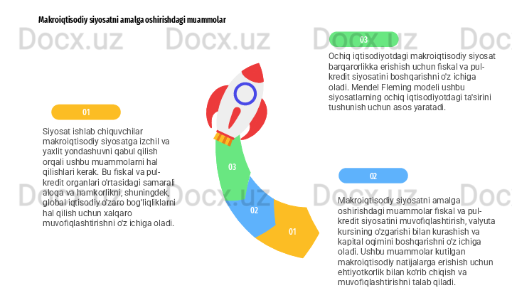 01020304 Ochiq iqtisodiyotdagi makroiqtisodiy siyosat 
barqarorlikka erishish uchun fiskal va pul-
kredit siyosatini boshqarishni o'z ichiga 
oladi. Mendel Fleming modeli ushbu 
siyosatlarning ochiq iqtisodiyotdagi ta'sirini 
tushunish uchun asos yaratadi. 03
Makroiqtisodiy siyosatni amalga 
oshirishdagi muammolar fiskal va pul-
kredit siyosatini muvofiqlashtirish, valyuta 
kursining o'zgarishi bilan kurashish va 
kapital oqimini boshqarishni o'z ichiga 
oladi. Ushbu muammolar kutilgan 
makroiqtisodiy natijalarga erishish uchun 
ehtiyotkorlik bilan ko'rib chiqish va 
muvofiqlashtirishni talab qiladi. 0201
Siyosat ishlab chiquvchilar 
makroiqtisodiy siyosatga izchil va 
yaxlit yondashuvni qabul qilish 
orqali ushbu muammolarni hal 
qilishlari kerak. Bu fiskal va pul-
kredit organlari o'rtasidagi samarali 
aloqa va hamkorlikni, shuningdek, 
global iqtisodiy o'zaro bog'liqliklarni 
hal qilish uchun xalqaro 
muvofiqlashtirishni o'z ichiga oladi.Makroiqtisodiy siyosatni amalga oshirishdagi muammolar