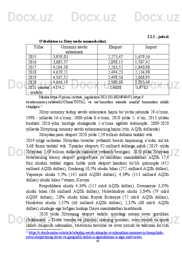 2.2.3 – jadval.
O’zbekiston va Xitoy savdo munosabatlari.
Yillar Umumiy savdo
aylanmasi Eksport Import
2015 3,959,03 2,273,47 1,679,56
2016 3,685,57 2,098,15 1,587,42
2017 4,104,50 2,263,52 1,840,98
2018 4,629,21 2,494,23 2,134,98
2019 4,567,52 2,498,56 2,068,95
2020 4,646,19 2,590,60 2,055,59
2021  yanvar
- sentabr 4374,2 2,4008  1,9732
Manba:https://1prime.ru/state_regulation/20211013/834949471,https://
trendeconomy.ru/data/h2/China/TOTAL   va   ma’lumotlari   asosida   muallif   tomonidan   ishlab
chiqilgan. 21
Xitoy umumiy tashqi  savdo aylanmasi hajmi bo’yicha jahonda 29-o’rinni,
1990   -   yillarda   16-o’rinni,   2000-yilda   8-o’rinni,   2010   yilda   2-   o’rin,   2013   yildan
boshlab   2016-yilni   hisobga   olmaganda   1-o’rinni   egallab   kelmoqda.   2009-2020
yillarda Xitoyning umumiy savdo aylanmasining hajmi (trln. AQSh dollarida) 
Xitoydan jami eksport 2020 yilda 2,59 trillion dollarni tashkil etdi. 
2019-yilga   nisbatan   Xitoydan   tovarlar   yetkazib   berish   hajmining   o’sishi   sur’ati
3,68  foizni   tashkil   etdi.   Tovarlar   eksporti   92  milliard  dollarga  oshdi   (2019  -yilda
Xitoydan 2,49  trillion  dollarlik mahsulot  yetkazib  berilgan). 2020  yilda  Xitoydan
tovarlarning   asosiy   eksport   geografiyasi   yo’nalishlari   mamlakatlari   AQSh   17,4
foiz   ulushni   tashkil   etgani   holda   yirik   eksport   hamkori   bo’lib   qolmoqda   (452
milliard AQSh dollari), Gonkong 10,5% ulushi bilan (272 milliard AQSh dollari),
Yaponiya   ulushi   5,5%   (142   mlrd   AQSH   dollari),   4,39%   (113   milliard   AQSh
dollari) ulushi bilan Vetnam, Koreya 
Respublikasi   ulushi   4,34%   (112   mlrd   AQSh   dollari),   Germaniya   3,35%
ulushi   bilan   (86   milliard   AQSh   dollari),   Niderlandiya   ulushi   3,04%   (79   mlrd
AQSH   dollari),   2,8%   ulushi   bilan   Buyuk   Britaniya   (72   mlrd.   AQSh   dollari),
Hindiston   ulushi   2,57%   (66   milliard   AQSh   dollari),   2,32%   (60   mlrd.   AQSh
dollari) ulushiga ega bo'lgan boshqa Osiyo mamlakatlari hisoblandi.
2020   yilda   Xitoyning   eksport   tarkibi   quyidagi   asosiy   tovar   guruhlari
ifodalanadi:   –  Elektr   texnika  va  jihozlar,  ularning  qismlari;  ovoz  yozish   va  qayta
ishlab chiqarish uskunalari, televizion tasvirlar va ovoz yozish va takroran ko’rish
21
  https://cyberleninka.ru/article/n/tashqi-savdo-aloqalar-rivojlanishini-zamonaviy-bosqichida-
xitoy-eksportining-tovar-va-geografik-tarkib-o-zgarishlarini-o-ziga-xos/viewer  
30 