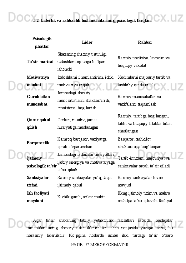 1.2 .  Liderlik va rahbarlik tushunchalarining psixologik farqlari
Psixologik
jihatlar Lider Rahbar
Ta’sir manbai Shaxsning	
 shaxsiy	 ustunligi,	 
izdoshlarning	
 unga	 bo‘lgan	 
ishonchi Rasmiy	
 pozitsiya,	 lavozim	 va	 
huquqiy	
 vakolat
Motivatsiya 
manbai Izdoshlarni	
 ilhomlantirish,	 ichki	 
motivatsiya	
 orqali Xodimlarni	
 majburiy	 tartib	 va	 
tashkiliy	
 qoida	 orqali
Guruh bilan 
munosabat Jamoadagi	
 shaxsiy	 
munosabatlarni	
 shakllantirish,	 
emotsional	
 bog‘lanish Rasmiy	
 munosabatlar	 va	 
vazifalarni	
 taqsimlash
Qaror qabul 
qilish Tezkor,	
 intuitiv,	 jamoa	 
hissiyotiga	
 moslashgan Rasmiy,	
 tartibga	 bog‘langan,	 
tahlil	
 va	 huquqiy	 talablar	 bilan
shartlangan
Barqarorlik Kamroq   barqaror ,	
  vaziyatga  
qarab   o ‘ zgaruvchan Barqaror,	 tashkilot	 
strukturasiga	
 bog‘langan
Ijtimoiy 
psixologik ta’sir Jamoadagi   izdoshlar   hissiyotlari ,	
 
ijobiy   energiya   va   motivatsiyaga  
ta ’ sir   qiladi Tartib-intizom,	
 majburiyat	 va	 
sanksiyalar	
 orqali	 ta’sir	 qiladi
Sanksiyalar 
tizimi Rasmiy   sanksiyalar   yo ‘ q ,	
  faqat  
ijtimoiy   qabul Rasmiy	 sanksiyalar	 tizimi	 
mavjud
Ish faoliyati 
maydoni Kichik	
 guruh,	 mikro	 muhit Keng   ijtimoiy   tizim   va   makro  
muhitga   ta ’ sir   qiluvchi   faoliyat
Agar   ta ’ sir   shaxsning   tabiiy   yetakchilik   fazilatlari   asosida ,	
  boshqalar
tomonidan   uning   shaxsiy   ustunliklarini   tan   olish   natijasida   yuzaga   kelsa ,	
  bu
norasmiy   liderlik dir .	
  Ko‘pgina	 hollarda	 ushbu	 ikki	 turdagi	 ta’sir	 o‘zaro
PAGE	
   \*	 MERGEFORMAT40 