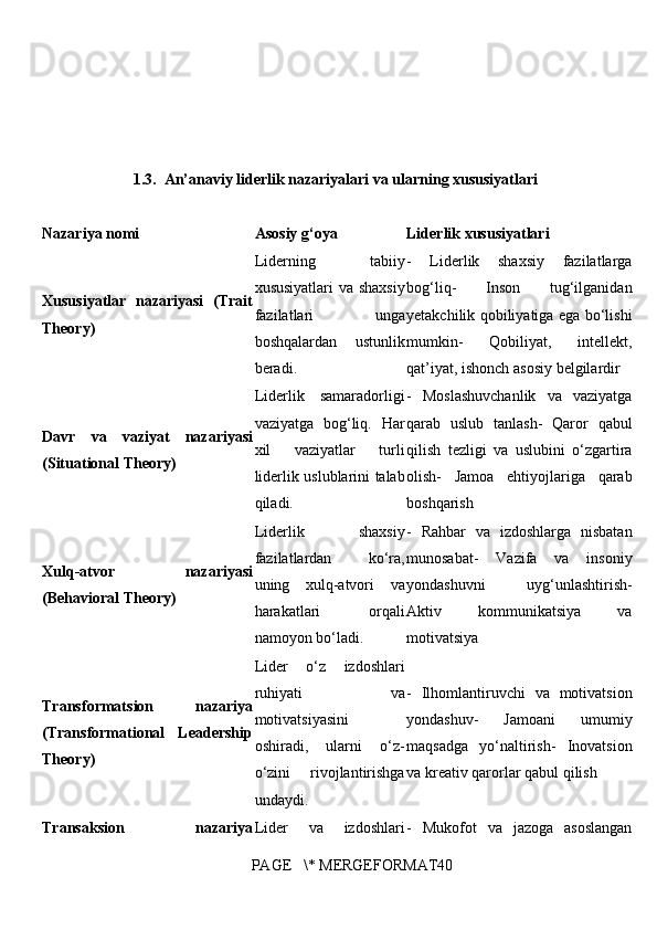 1.3.    An’anaviy liderlik nazariyalari va ularning xususiyatlari
Nazariya nomi Asosiy g‘oya Liderlik xususiyatlari
Xususiyatlar   nazariyasi   (Trait
Theory) Liderning 	tabiiy
xususiyatlari	
 va	 shaxsiy
fazilatlari	
 	unga
boshqalardan	
 ustunlik
beradi. -	
 	Liderlik	 shaxsiy	 	fazilatlarga
bog‘liq-	
 	Inson	 	tug‘ilganidan
yetakchilik	
 qobiliyatiga	 ega	 bo‘lishi
mumkin-	
 	Qobiliyat,	 	intellekt,
qat’iyat,	
 ishonch	 asosiy	 belgilardir
Davr   va   vaziyat   nazariyasi
(Situational Theory) Liderlik	
 samaradorligi
vaziyatga
 bog‘liq.	 Har
xil	
 	vaziyatlar	 	turli
liderlik	
 uslublarini	 talab
qiladi. -	
 Moslashuvchanlik	 va	 vaziyatga
qarab	
 uslub	 tanlash-	 Qaror	 qabul
qilish	
 tezligi	 va	 uslubini	 o‘zgartira
olish-	
 Jamoa	 ehtiyojlariga	 qarab
boshqarish
Xulq-atvor   nazariyasi
(Behavioral Theory) Liderlik	
 	shaxsiy
fazilatlardan
 	ko‘ra,
uning	
 xulq-atvori	 va
harakatlari	
 	orqali
namoyon	
 bo‘ladi. -	
 Rahbar	 va	 izdoshlarga	 nisbatan
munosabat-	
 Vazifa	 va	 insoniy
yondashuvni	
 	uyg‘unlashtirish-
Aktiv	
 	kommunikatsiya	 	va
motivatsiya
Transformatsion   nazariya
(Transformational   Leadership
Theory) Lider	
 o‘z	 izdoshlari
ruhiyati
 	va
motivatsiyasini
oshiradi,	
 ularni	 o‘z-
o‘zini	
 	rivojlantirishga
undaydi. -	
 Ilhomlantiruvchi	 va	 motivatsion
yondashuv-	
 	Jamoani	 	umumiy
maqsadga	
 yo‘naltirish-	 Inovatsion
va	
 kreativ	 qarorlar	 qabul	 qilish
Transaksion   nazariya Lider	
 	va	 	izdoshlari -	 Mukofot	 va	 jazoga	 asoslangan
PAGE	
   \*	 MERGEFORMAT40 