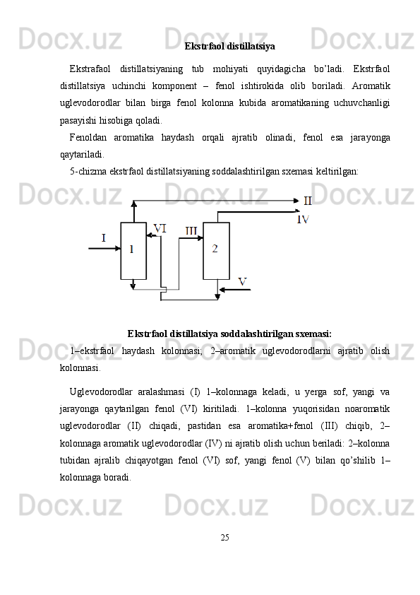 Ekstrfaol distillatsiya
Ekstrafaol   distillatsiyaning   tub   mohiyati   quyidagicha   bo’ladi.   Ekstrfaol
distillatsiya   uchinchi   komponent   –   fenol   ishtirokida   olib   boriladi.   А romatik
uglevodorodlar   bilan   birga   fenol   kolonna   kubida   aromatikaning   uchuvchanligi
pasayishi hisobiga qoladi.
Fenoldan   aromatika   haydash   orqali   ajratib   olinadi,   fenol   esa   jara yonga
qaytariladi.
5-chizma ekstrfaol distillatsiyaning soddalashtirilgan sxemasi keltirilgan:
Ekstrfaol distillatsiya soddalashtirilgan sxemasi:
1–ekstrfaol   haydash   kolonnasi;   2–aromatik   uglevodorodlarni   ajratib   olish
kolonnasi.
Uglevodorodlar   aralashmasi   (I)   1–kolonnaga   keladi,   u   yerga   sof,   yangi   va
jarayonga   qaytarilgan   fenol   (VI)   kiritiladi.   1–kolonna   yuqorisidan   noaromatik
uglevodorodlar   (II)   chiqadi,   pastidan   esa   aromatika+fenol   (III)   chiqib,   2–
kolonnaga aromatik uglevodorodlar (IV) ni ajratib olish uchun beriladi: 2–kolonna
tubidan   ajralib   chiqa yotgan   fenol   (VI)   sof,   yangi   fenol   (V)   bilan   qo’shilib   1–
kolonnaga boradi.
25 