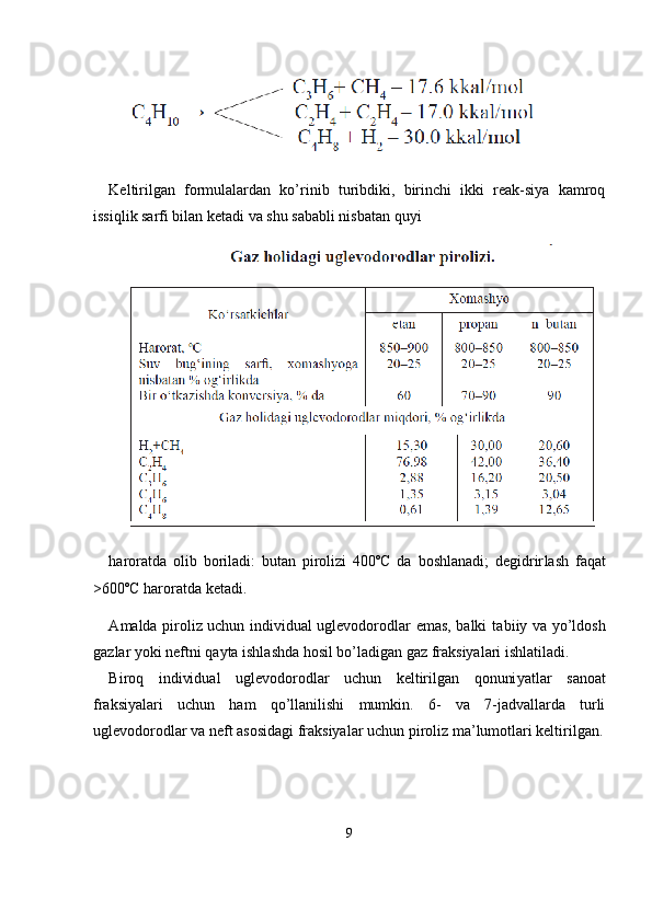 Keltirilgan   formulalardan   ko’rinib   turibdiki,   birinchi   ikki   reak-siya   kamroq
issiqlik sarfi bilan ketadi va shu sababli nisbatan quyi
haroratda   olib   boriladi:   butan   pirolizi   400ºC   da   boshlanadi;   degidrir lash   faqat
>600ºC haroratda ketadi.
А malda piroliz uchun individual uglevodorodlar emas, balki ta biiy va yo’ldosh
gazlar yoki neftni qayta ishlashda hosil bo’ladigan gaz fraksiyalari ishlatiladi.
Biroq   individual   uglevodorodlar   uchun   keltirilgan   qonuni yatlar   sanoat
fraksiyalari   uchun   ham   qo’llanilishi   mumkin.   6-   va   7-jadvallarda   turli
uglevodorodlar va neft asosidagi fraksiyalar uchun piroliz ma’lumotlari keltirilgan.
9 