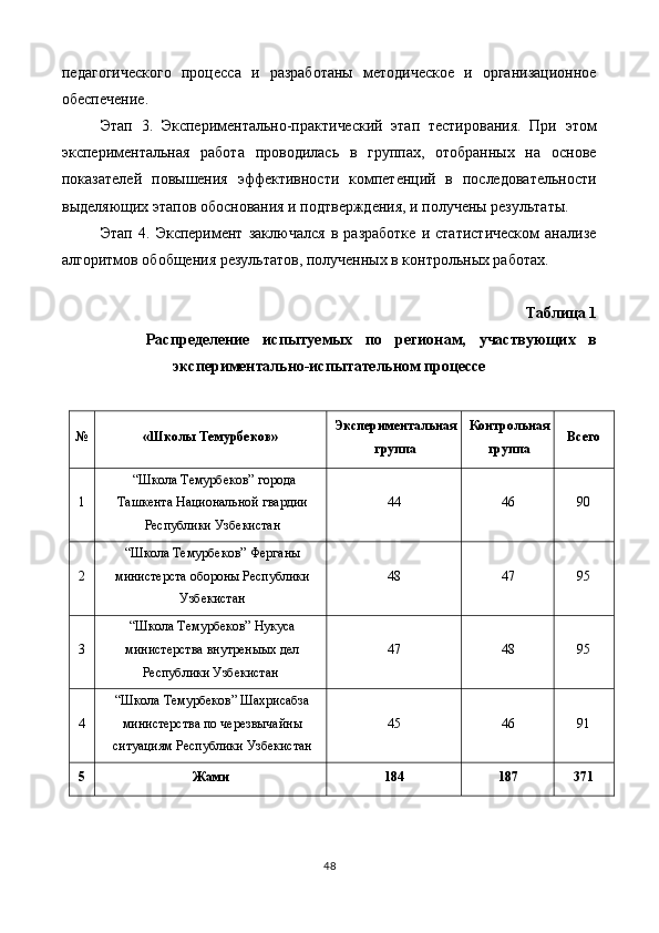 педагогического   процесса   и   разработаны   методическое   и   организационное
обеспечение. 
Этап   3.   Экспериментально-практический   этап   тестирования.   При   этом
экспериментальная   работа   проводилась   в   групах,   отобранных   на   основе
показателей   повышения   эффективности   компетенций   в   последовательности
выделяющих этапов обоснования и подтверждения, и получены результаты. 
Этап   4.   Эксперимент   заключался   в   разработке   и   статистическом   анализе
алгоритмов обобщения результатов, полученных в контрольных работах. 
 
Таблица 1 
Распределение   испытуемых   по   регионам,   участвующих   в
экспериментально-испытательном процессе 
 
№  «Школы Темурбеков»  Экспериментальная
группа  Контрольная
группа  Всего 
1   “Школа Темурбеков” города
Ташкента Национальной гвардии
Республики Узбекистан  44  46  90 
2  “Школа Темурбеков” Ферганы
министерста обороны Республики
Узбекистан   48  47  95 
3  “Школа Темурбеков” Нукуса
министерства внутреныых дел 
Республики Узбекистан   47  48  95 
4  “Школа Темурбеков” Шахрисабза
министерства по черезвычайны
ситуациям Республики Узбекистан   45  46  91 
5  Жами  184  187  371 
 
48  
  