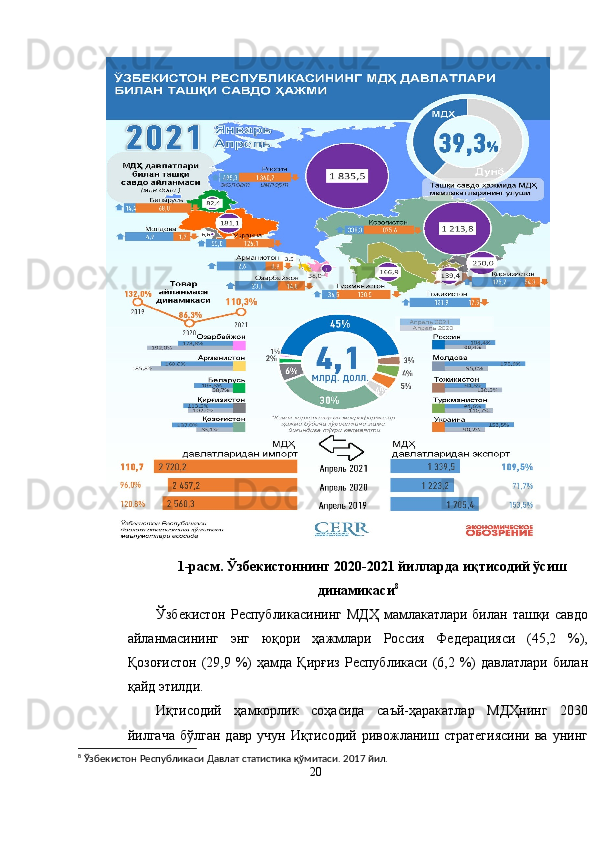 1-расм. Ўзбекистоннинг 2020-2021 йилларда иқтисодий ўсиш
динамикаси 8
Ўзбекистон Республикасининг МДҲ  мамлакатлари билан ташқи савдо
айланмасининг   энг   юқори   ҳажмлари   Россия   Федерацияси   (45,2   %),
Қозоғистон   (29,9  %)  ҳамда  Қирғиз   Республикаси (6,2 %)  давлатлари  билан
қайд этилди.
Иқтисодий   ҳамкорлик   соҳасида   саъй-ҳаракатлар   МДҲнинг   2030
йилгача   бўлган   давр   учун   Иқтисодий   ривожланиш   стратегиясини   ва   унинг
8
 Ўзбекистон Республикаси Давлат статистика қўмитаси. 2017 йил.
20 