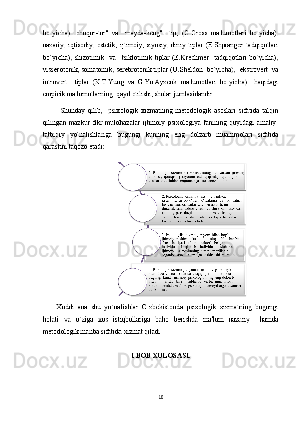 bo`yicha)   "chuqur-tor"   va   "mayda-keng"     tip,   (G.Gross   ma'lumotlari   bo`yicha),
nazariy,   iqtisodiy,   estetik,   ijtimoiy,   siyosiy,   diniy   tiplar   (E.Shpranger   tadqiqotlari
bo`yicha);   shizotimik     va     tsiklotimik   tiplar   (E.Krechmer     tadqiqotlari   bo`yicha);
visserotonik, somatomik, serebrotonik tiplar (U.Sheldon  bo`yicha);  ekstrovert  va
introvert     tiplar   (K.T.Yung   va   G.Yu.Ayzenk   ma'lumotlari   bo`yicha)     haqidagi
empirik ma'lumotlarning  qayd etilishi, shular jumlasidandir.
  Shunday   qilib,     psixologik   xizmatning   metodologik   asoslari   sifatida   talqin
qilingan   mazkur   fikr-mulohazalar   ijtimoiy   psixologiya   fanining   quyidagi   amaliy-
tatbiqiy   yo`nalishlariga   bugungi   kunning   eng   dolzarb   muammolari   sifatida
qarashni taqozo etadi :  
Xuddi   ana   shu   yo`nalishlar   O`zbekistonda   psixologik   xizmatning   bugungi
holati   va   o`ziga   xos   istiqbollariga   baho   berishda   ma'lum   nazariy     hamda
metodologik manba sifatida xizmat qiladi.
I-BOB XULOSASI.
18 