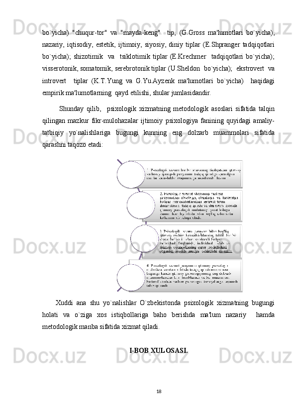 bo`yicha)   "chuqur-tor"   va   "mayda-keng"     tip,   (G.Gross   ma'lumotlari   bo`yicha),
nazariy,   iqtisodiy,   estetik,   ijtimoiy,   siyosiy,   diniy   tiplar   (E.Shpranger   tadqiqotlari
bo`yicha);   shizotimik     va     tsiklotimik   tiplar   (E.Krechmer     tadqiqotlari   bo`yicha);
visserotonik, somatomik, serebrotonik tiplar (U.Sheldon  bo`yicha);  ekstrovert  va
introvert     tiplar   (K.T.Yung   va   G.Yu.Ayzenk   ma'lumotlari   bo`yicha)     haqidagi
empirik ma'lumotlarning  qayd etilishi, shular jumlasidandir.
  Shunday   qilib,     psixologik   xizmatning   metodologik   asoslari   sifatida   talqin
qilingan   mazkur   fikr-mulohazalar   ijtimoiy   psixologiya   fanining   quyidagi   amaliy-
tatbiqiy   yo`nalishlariga   bugungi   kunning   eng   dolzarb   muammolari   sifatida
qarashni taqozo etadi :  
Xuddi   ana   shu   yo`nalishlar   O`zbekistonda   psixologik   xizmatning   bugungi
holati   va   o`ziga   xos   istiqbollariga   baho   berishda   ma'lum   nazariy     hamda
metodologik manba sifatida xizmat qiladi.
I-BOB XULOSASI.
18