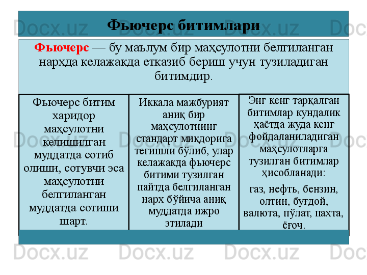 Фьючерс битимлари
Фьючерс  — бу маълум бир маҳсулотни белгиланган 
нархда келажакда етказиб бериш учун тузиладиган 
битимдир.
Фьючерс битим 
харидор 
маҳсулотни 
келишилган 
муддатда сотиб 
олиши, сотувчи эса 
маҳсулотни 
белгиланган 
муддатда сотиши 
шарт. Иккала мажбурият 
аниқ бир 
маҳсулотнинг 
стандарт миқдорига 
тегишли бўлиб, улар 
келажакда фьючерс 
битими тузилган 
пайтда белгиланган 
нарх бўйича аниқ 
муддатда ижро 
этилади Энг кенг тарқалган 
битимлар кундалик 
ҳаётда жуда кенг 
фойдаланиладиган 
маҳсулотларга 
тузилган битимлар 
ҳисобланади:
газ, нефть, бензин, 
олтин, буғдой, 
валюта, пўлат, пахта, 
ёғоч. 