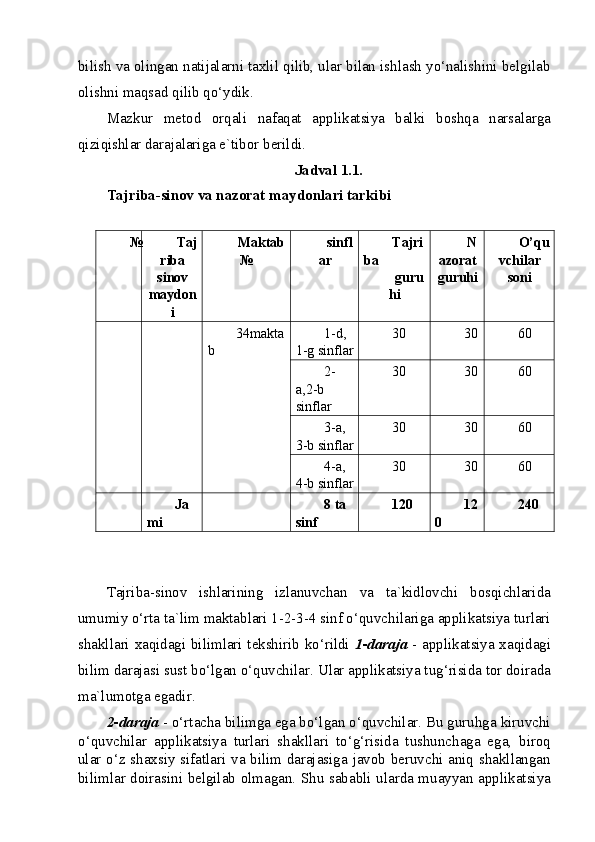 bilish va olingan natijalarni taxlil qilib, ular bilan ishlash yo‘nalishini belgilab
olishni maqsad qilib qo‘ydik. 
Mazkur   metod   orqali   nafaqat   applikatsiya   balki   boshqa   narsalarga
qiziqishlar darajalariga e`tibor berildi. 
Jadval 1.1. 
Tajriba-sinov va nazorat maydonlari tarkibi 
 
№
  Taj
riba
sinov
maydon
i  Maktab
№  sinfl
ar  Tajri
ba 
guru
hi  N
azorat
guruhi  O’qu
vchilar
soni 
    34makta
b  1-d, 
1-g sinflar 30  30 60 
2-
a,2-b 
sinflar  30  30 60 
3-a, 
3-b sinflar 30  30 60 
4-a, 
4-b sinflar 30  30 60 
  Ja
mi    8 ta 
sinf  120  12
0  240 
 
 
Tajriba-sinov   ishlarining   izlanuvchan   va   ta`kidlovchi   bosqichlarida
umumiy o‘rta ta`lim maktablari 1-2-3-4 sinf o‘quvchilariga applikatsiya turlari
shakllari xaqidagi bilimlari tekshirib ko‘rildi   1-daraja   - applikatsiya xaqidagi
bilim darajasi sust bo‘lgan o‘quvchilar.  Ular applikatsiya tug‘risida tor doirada
ma`lumotga egadir. 
2-daraja   - o‘rtacha bilimga ega bo‘lgan o‘quvchilar. Bu guruhga kiruvchi
o‘quvchilar   applikatsiya   turlari   shakllari   to‘g‘risida   tushunchaga   ega,   biroq
ular o‘z shaxsiy sifatlari va bilim darajasiga javob beruvchi aniq shakllangan
bilimlar doirasini belgilab olmagan. Shu sababli ularda muayyan applikatsiya
  