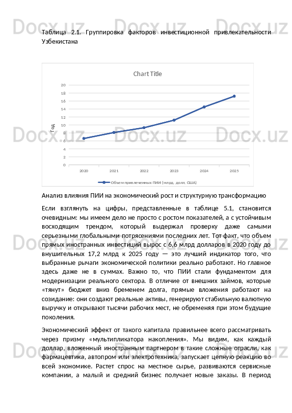 Таблица   2.1.   Группировка   факторов   инвестиционной   привлекательности
Узбекистана
2020 2021 2022 2023 2024 202502468101214161820 Chart Title
Объем привлеченных ПИИ (млрд. долл. США)Год
Анализ влияния ПИИ на экономический рост и структурную трансформацию
Если   взглянуть   на   цифры,   представленные   в   таблице   5.1,   становится
очевидным: мы имеем дело не просто с ростом показателей, а с устойчивым
восходящим   трендом,   который   выдержал   проверку   даже   самыми
серьезными глобальными потрясениями последних лет. Тот факт, что объем
прямых иностранных инвестиций вырос с 6,6 млрд долларов в 2020 году до
внушительных   17,2   млрд   к   2025   году   —   это   лучший   индикатор   того,   что
выбранные   рычаги   экономической   политики   реально   работают.   Но   главное
здесь   даже   не   в   суммах.   Важно   то,   что   ПИИ   стали   фундаментом   для
модернизации   реального   сектора.   В   отличие   от   внешних   займов,   которые
«тянут»   бюджет   вниз   бременем   долга,   прямые   вложения   работают   на
созидание: они создают реальные активы, генерируют стабильную валютную
выручку и открывают тысячи рабочих мест, не обременяя при этом будущие
поколения.
Экономический   эффект   от   такого   капитала   правильнее   всего   рассматривать
через   призму   «мультипликатора   накопления».   Мы   видим,   как   каждый
доллар,   вложенный   иностранным   партнером   в   такие   сложные   отрасли,   как
фармацевтика, автопром или электротехника, запускает цепную реакцию во
всей   экономике.   Растет   спрос   на   местное   сырье,   развиваются   сервисные
компании,   а   малый   и   средний   бизнес   получает   новые   заказы.   В   период 