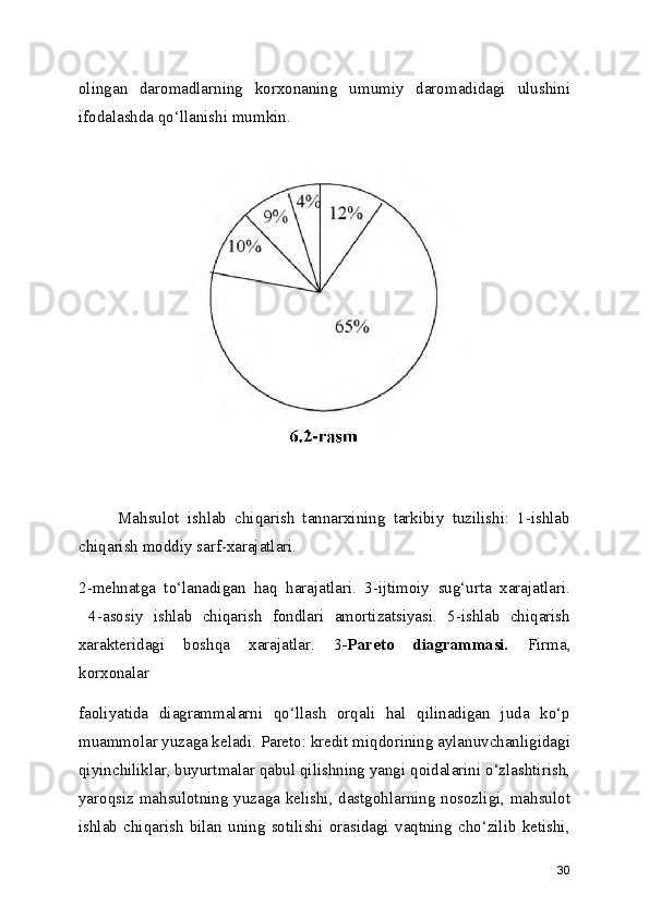 olingan   daromadlarning   korxonaning   umumiy   daromadidagi   ulushini
ifodalashda qo‘llanishi mumkin. 
Mahsulot   ishlab   chiqarish   tannarxining   tarkibiy   tuzilishi:   1-ishlab
chiqarish moddiy sarf-xarajatlari.
2-mehnatga   to‘lanadigan   haq   harajatlari.   3-ijtimoiy   sug‘urta   xarajatlari.
  4-asosiy   ishlab   chiqarish   fondlari   amortizatsiyasi.   5-ishlab   chiqarish
xarakteridagi   boshqa   xarajatlar.   3 -Pareto   diagrammasi.   Firma,
korxonalar
faoliyatida   diagrammalarni   qo‘llash   orqali   hal   qilinadigan   juda   ko‘p
muammolar yuzaga keladi. Pareto: kredit miqdorining aylanuvchanligidagi
qiyinchiliklar, buyurtmalar qabul qilishning yangi qoidalarini o‘zlashtirish,
yaroqsiz mahsulotning yuzaga kelishi, dastgohlarning nosozligi, mahsulot
ishlab   chiqarish   bilan   uning   sotilishi   orasidagi   vaqtning   cho‘zilib   ketishi,
30 