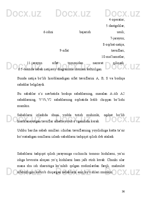   4-operator;
  5-dastgohlar;
  6-ishni   bajarish   usuli;
  7-jarayon;
  8-oqibat-natija;
  9-sifat   tavsiflari;
  10-ma’lumotlar;
  11-jarayon   sifat   tomonidan   nazorat   qilinadi.
 6.5-rasmda sabab natijaviy diagramma sxemasi keltirilgan.
Bunda   natija   bo‘lib   hisoblanadigan   sifat   tavsiflarini   A,   B,   S   va   boshqa
sabablar belgilaydi.
Bu   sabablar   o‘z   navbatida   boshqa   sabablarning,   masalan   A-Ab   A2
sabablarning,   V-Vi;V2   sabablarning   oqibatida   kelib   chiqqan   bo‘lishi
mumkin. 
Sabablarni   izlashda   shuni   yodda   tutish   muhimki,   oqibat   bo‘lib
hisoblanayotgan tavsiflar albatta yoyib o‘rganilishi kerak.
Ushbu   barcha   sabab   omillari   ichidan   tavsiflarning   yoyilishiga   katta   ta’sir
ko‘rsatadigan omillarni izlash-sabablarni tadqiqot qilish deb ataladi.
Sabablarni   tadqiqot   qilish   jarayoniga   «uchinchi   tomon»   kishilarni,   ya’ni
ishga   bevosita   aloqasi   yo‘q   kishilarni   ham   jalb   etish   kerak.   Chunki   ular
mana   shu   ish   sharoitiga   ko‘nikib   qolgan   xodimlardan   farqli,   mahsulot
sifatsizligini keltirib chiqargan sabablarni aniq ko‘rishlari mumkin. 
36 