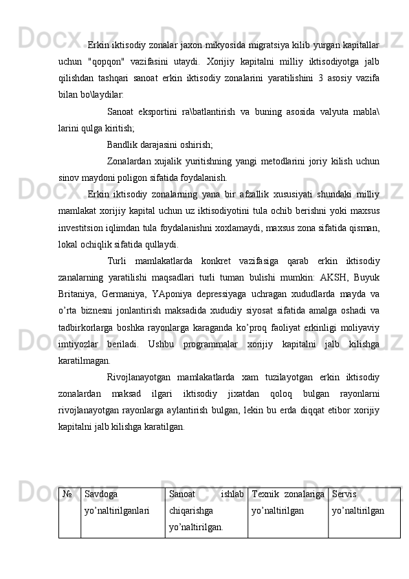 Erkin iktisodiy zonalar jaxon mikyosida migratsiya kilib yurgan kapitallar
uchun   "qopqon"   vazifasini   utaydi.   Xorijiy   kapitalni   milliy   iktisodiyotga   jalb
qilishdan   tashqari   sanoat   erkin   iktisodiy   zonalarini   yaratilishini   3   asosiy   vazifa
bilan bo\laydilar:
 Sanoat   eksportini   ra\batlantirish   va   buning   asosida   valyuta   mabla\
larini qulga kiritish;
 Bandlik darajasini oshirish;
 Zonalardan   xujalik   yuritishning   yangi   metodlarini   joriy   kilish   uchun
sinov maydoni poligon sifatida foydalanish.
Erkin   iktisodiy   zonalarning   yana   bir   afzallik   xususiyati   shundaki   milliy
mamlakat   xorijiy  kapital   uchun   uz  iktisodiyotini   tula   ochib   berishni   yoki   maxsus
investitsion iqlimdan tula foydalanishni xoxlamaydi, maxsus zona sifatida qisman,
lokal ochiqlik sifatida qullaydi.
Turli   mamlakatlarda   konkret   vazifasiga   qarab   erkin   iktisodiy
zanalarning   yaratilishi   maqsadlari   turli   tuman   bulishi   mumkin:   AKSH,   Buyuk
Britaniya,   Germaniya,   YAponiya   depressiyaga   uchragan   xududlarda   mayda   va
o’rta   biznesni   jonlantirish   maksadida   xududiy   siyosat   sifatida   amalga   oshadi   va
tadbirkorlarga   boshka   rayonlarga   karaganda   ko’proq   faoliyat   erkinligi   moliyaviy
imtiyozlar   beriladi.   Ushbu   programmalar   xorijiy   kapitalni   jalb   kilishga
karatilmagan. 
Rivojlanayotgan   mamlakatlarda   xam   tuzilayotgan   erkin   iktisodiy
zonalardan   maksad   ilgari   iktisodiy   jixatdan   qoloq   bulgan   rayonlarni
rivojlanayotgan   rayonlarga   aylantirish   bulgan,   lekin   bu   erda   diqqat   etibor   xorijiy
kapitalni jalb kilishga karatilgan.
№ Savdoga
yo’naltirilganlari   Sanoat   ishlab
chiqarishga
yo’naltirilgan.  Texnik   zonalariga
yo’naltirilgan  Servis
yo’naltirilgan 