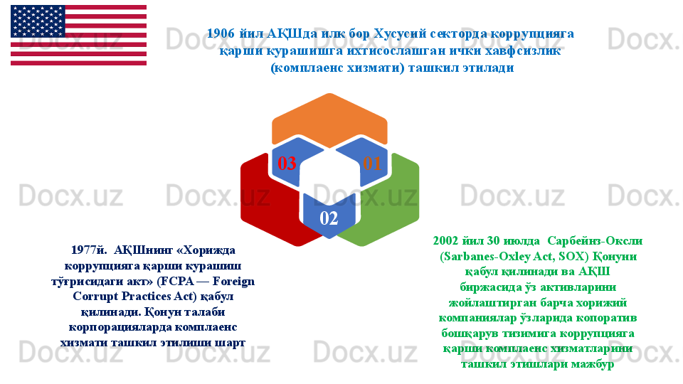 03 01
021906 йил А Қ Шда илк бор Хусусий секторда коррупцияга 
қарши курашишга ихтисослашган ички хавфсизлик 
(комплаенс хизмати) ташкил этилади
1977й.  АҚШнинг «Хорижда 
коррупцияга қарши курашиш 
тўғрисидаги акт» ( FCPA — Foreign 
Corrupt Practices Act)  қабул 
қилинади. Қонун талаби 
корпорацияларда комплаенс 
хизмати ташкил этилиши шарт 2002 йил 30 июлда  Сарбейнз-Оксли 
( Sarbanes-Oxley Act, SOX)  Қонуни 
қабул қилинади ва АҚШ 
биржасида ўз активларини 
жойлаштирган барча хорижий 
компаниялар ўзларида копоратив 
бошқарув тизимига коррупцияга 
қарши комплаенс хизматларини 
ташкил этишлари мажбур 