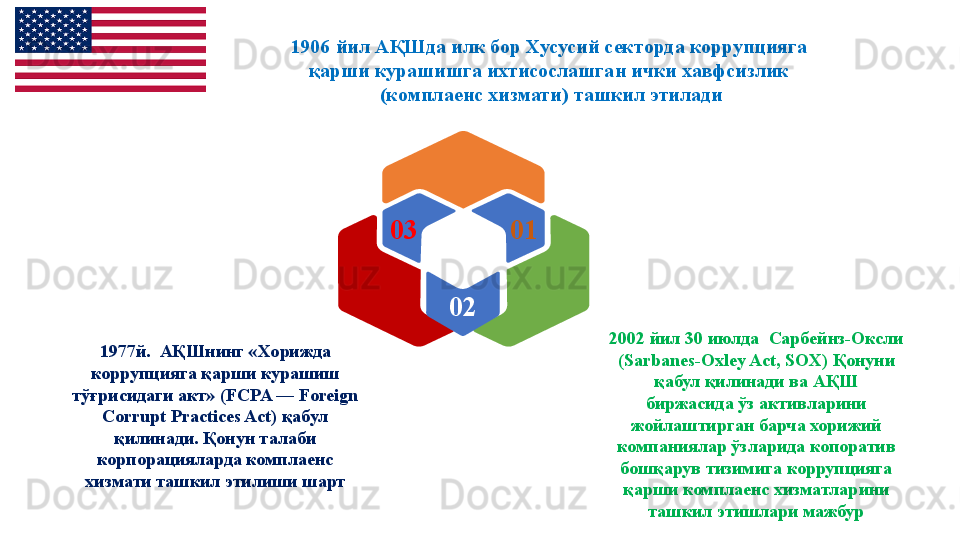 03 01
021906 йил А Қ Шда илк бор Хусусий секторда коррупцияга 
қарши курашишга ихтисослашган ички хавфсизлик 
(комплаенс хизмати) ташкил этилади
1977й.  АҚШнинг «Хорижда 
коррупцияга қарши курашиш 
тўғрисидаги акт» ( FCPA — Foreign 
Corrupt Practices Act)  қабул 
қилинади. Қонун талаби 
корпорацияларда комплаенс 
хизмати ташкил этилиши шарт 2002 йил 30 июлда  Сарбейнз-Оксли 
( Sarbanes-Oxley Act, SOX)  Қонуни 
қабул қилинади ва АҚШ 
биржасида ўз активларини 
жойлаштирган барча хорижий 
компаниялар ўзларида копоратив 
бошқарув тизимига коррупцияга 
қарши комплаенс хизматларини 
ташкил этишлари мажбур