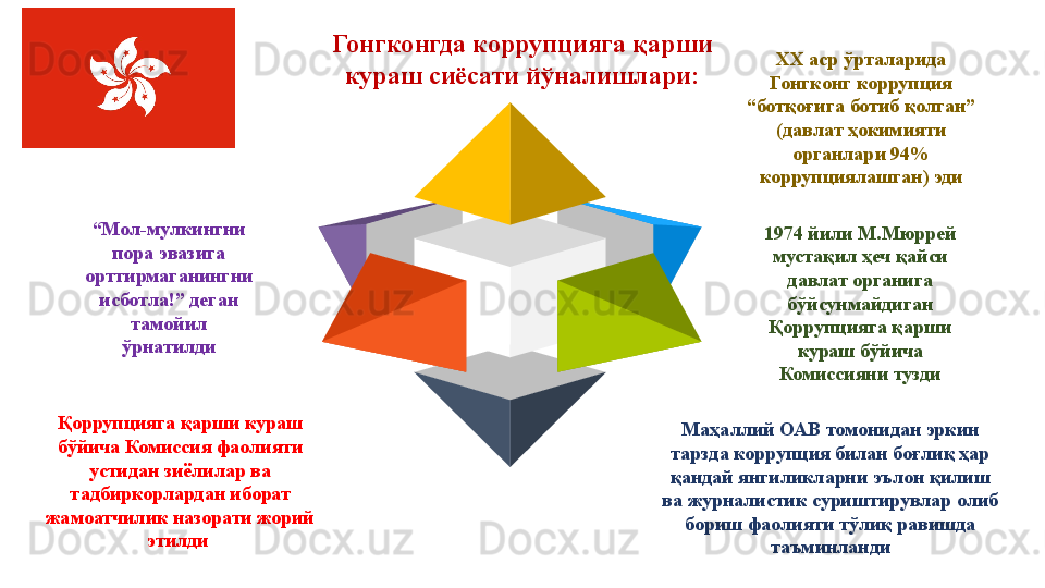 Гонгконгда коррупцияга қарши 
кураш сиёсати йўналишлари: ХХ аср ўрталарида 
Гонгконг коррупция 
“ботқоғига ботиб қолган” 
(давлат ҳокимияти 
органлари 94% 
коррупциялашган) эди
1974 йили М.Мюррей 
мустақил ҳеч қайси 
давлат органига 
бўйсунмайдиган 
Қоррупцияга қарши 
кураш бўйича 
Комиссияни тузди“ Мол-мулкингни 
пора эвазига 
орттирмаганингни 
исботла!” деган 
тамойил 
ўрнатилди
Қоррупцияга қарши кураш 
бўйича Комиссия фаолияти 
устидан зиёлилар ва 
тадбиркорлардан иборат 
жамоатчилик назорати жорий 
этилди  Маҳаллий ОАВ томонидан эркин 
тарзда коррупция билан боғлиқ ҳар 
қандай янгиликларни эълон қилиш 
ва журналистик суриштирувлар олиб 
бориш фаолияти тўлиқ равишда 
таъминланди 