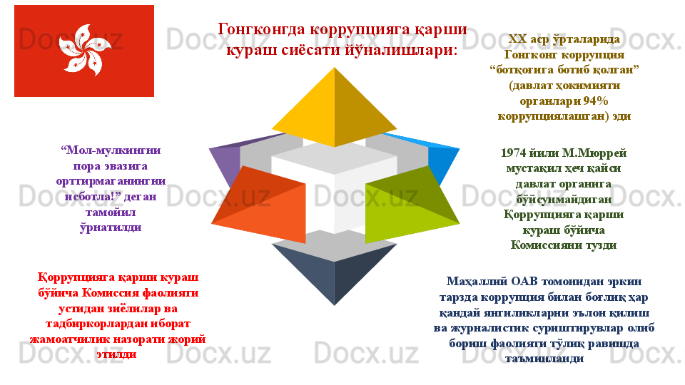 Гонгконгда коррупцияга қарши 
кураш сиёсати йўналишлари: ХХ аср ўрталарида 
Гонгконг коррупция 
“ботқоғига ботиб қолган” 
(давлат ҳокимияти 
органлари 94% 
коррупциялашган) эди
1974 йили М.Мюррей 
мустақил ҳеч қайси 
давлат органига 
бўйсунмайдиган 
Қоррупцияга қарши 
кураш бўйича 
Комиссияни тузди“ Мол-мулкингни 
пора эвазига 
орттирмаганингни 
исботла!” деган 
тамойил 
ўрнатилди
Қоррупцияга қарши кураш 
бўйича Комиссия фаолияти 
устидан зиёлилар ва 
тадбиркорлардан иборат 
жамоатчилик назорати жорий 
этилди  Маҳаллий ОАВ томонидан эркин 
тарзда коррупция билан боғлиқ ҳар 
қандай янгиликларни эълон қилиш 
ва журналистик суриштирувлар олиб 
бориш фаолияти тўлиқ равишда 
таъминланди