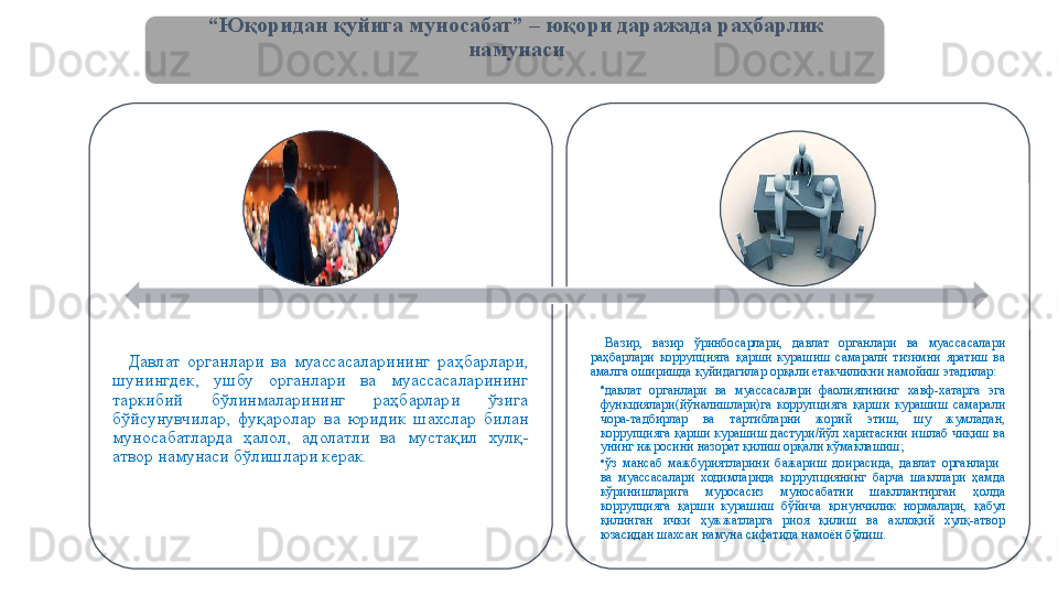 “ Юқоридан қуйига муносабат” – юқори даражада раҳбарлик 
намунаси
Давлат  органлари  ва  муассасаларининг  раҳбарлари, 
шунингдек,  ушбу  органлари  ва  муассасаларининг 
таркибий  бўлинмаларининг  раҳбарлари  ўзига 
бўйсунувчилар,  фуқаролар  ва  юридик  шахслар  билан 
муносабатларда  ҳалол,  адолатли  ва  мустақил  хулқ-
атвор намунаси бўлишлари керак. Вазир,  вазир  ўринбосарлари,  давлат  органлари  ва  муассасалари 
раҳбарлари  коррупцияга  қарши  курашиш  самарали  тизимни  яратиш  ва 
амалга оширишда қуйидагилар орқали етакчиликни намойиш этадилар: 
•
давлат  органлари  ва  муассасалари  фаолиятининг  хавф-хатарга  эга 
функциялари(йўналишлари)га  коррупцияга  қарши  курашиш  самарали 
чора-тадбирлар  ва  тартибларни  жорий  этиш,  шу  жумладан, 
коррупцияга қарши курашиш дастури/йўл харитасини ишлаб чиқиш ва 
унинг ижросини назорат қилиш орқали кўмаклашиш;
•
ўз  мансаб  мажбуриятларини  бажариш  доирасида,  давлат  органлари 
ва  муассасалари  ходимларида  коррупциянинг  барча  шакллари  ҳамда 
кўринишларига  муросасиз  муносабатни  шакллантирган  ҳолда 
коррупцияга  қарши  курашиш  бўйича  қонунчилик  нормалари,  қабул 
қилинган  ички  ҳужжатларга  риоя  қилиш  ва  ахлоқий  хулқ-атвор 
юзасидан шахсан намуна сифатида намоён бўлиш. 