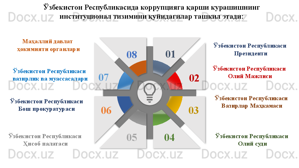 01
0306 08
07
02
0405Ўзбекистон Республикасида коррупцияга қарши курашишнинг 
институционал тизимини қуйидагилар ташкил этади:
Ўзбекистон Республикаси 
Президенти
Ўзбекистон Республикаси 
Олий Мажлиси
Ўзбекистон Республикаси 
Вазирлар Маҳкамаси
Ўзбекистон Республикаси
  Олий судиЎзбекистон Республикаси 
Ҳисоб палатасиЎзбекистон Республикаси 
Бош прокуратурасиЎзбекистон Республикаси 
вазирлик ва муассасалари Маҳаллий давлат 
ҳокимияти органлари           