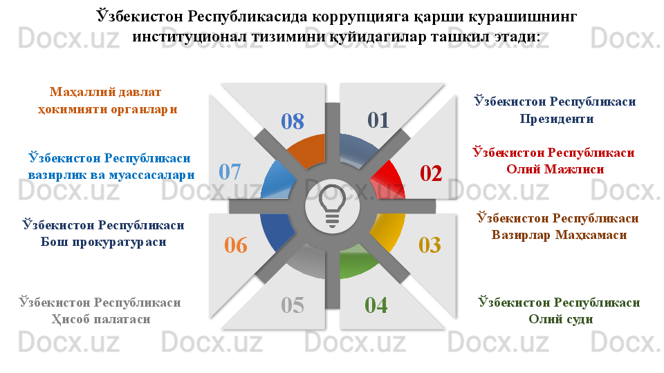 01
0306 08
07
02
0405Ўзбекистон Республикасида коррупцияга қарши курашишнинг 
институционал тизимини қуйидагилар ташкил этади:
Ўзбекистон Республикаси 
Президенти
Ўзбекистон Республикаси 
Олий Мажлиси
Ўзбекистон Республикаси 
Вазирлар Маҳкамаси
Ўзбекистон Республикаси
  Олий судиЎзбекистон Республикаси 
Ҳисоб палатасиЎзбекистон Республикаси 
Бош прокуратурасиЎзбекистон Республикаси 
вазирлик ва муассасалари Маҳаллий давлат 
ҳокимияти органлари