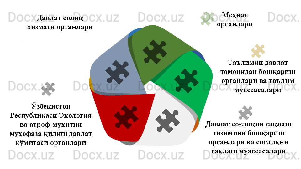 Давлат солиқ 
хизмати органлари Меҳнат 
органлари
Таълимни давлат 
томонидан бошқариш 
органлари ва таълим 
муассасалари
Давлат соғлиқни сақлаш 
тизимини бошқариш 
органлари ва соғлиқни 
сақлаш муассасалариЎзбекистон 
Республикаси Экология 
ва атроф-муҳитни 
муҳофаза қилиш давлат 
қўмитаси органлари      