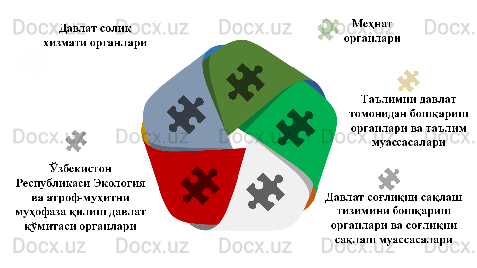 Давлат солиқ 
хизмати органлари Меҳнат 
органлари
Таълимни давлат 
томонидан бошқариш 
органлари ва таълим 
муассасалари
Давлат соғлиқни сақлаш 
тизимини бошқариш 
органлари ва соғлиқни 
сақлаш муассасалариЎзбекистон 
Республикаси Экология 
ва атроф-муҳитни 
муҳофаза қилиш давлат 
қўмитаси органлари