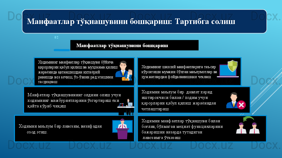 Ходимни манфаатлар тўқнашуви билан 
боғлиқ бўлмаган меҳнат функцияларини 
бажаришни назарда тутадиган 
  лавозимга ўтказишМанфатлар тўқнашувининг олдини олиш учун 
ходимнинг мажбуриятларини ўзгартириш ёки 
қайта кўриб чиқиш
Ходимни маълум бир лавозим, вазифадан                  
       озод этиш. Ходимнинг шахсий манфаатларига таъсир 
кўрсатиши мумкин бўлган маълумотлар ва 
ҳужжатлардан фойдаланишини чеклашХодимнинг манфаатлар тўқнашуви бўйича 
қарорларни қабул қилиш ва муҳокама қилиш 
жараёнида қатнашишдан ихтиёрий                      
равишда воз кечиш, ўз-ўзини рад этишини 
тасдиқлаш
Ходимни маълум бир  давлат харид 
иштирокчиси билан / ходим учун 
қарорларни қабул қилиш жараёнидан 
четлаштиришМанфаатлар тўқнашувини бошқариш: Тартибга солиш
Манфаатлар тўқнашувини бошқариш0 2 