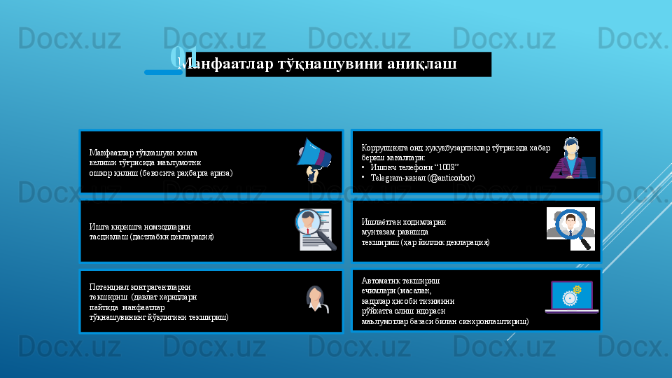 A втоматик текшириш 
ечимлари (масалан, 
кадрлар ҳисоби тизимини 
рўйхатга олиш идораси 
маълумотлар базаси билан синхронлаштириш)Ишга киришга номзодларни 
тасдиқлаш (дастлабки декларация)
Потенциал контрагентларни
текшириш  (давлат харидлари 
пайтида  манфаатлар 
тўқнашувининг йўқлигини текшириш) Коррупцияга оид хуқуқбузарликлар тўғрисида хабар 
бериш каналлари :
•
Ишонч телефони  “ 1008 ”
•
Telegram-канал (@antiсorbot)Манфаатлар тўқнашуви юзага
келиши тўғрисида маълумотни 
ошкор қилиш (бевосита раҳбарга ариза)
Ишлаётган ходимларни 
мунтазам равишда 
текшириш (ҳар йиллик декларация)Манфаатлар тўқнашувини аниқлаш01 