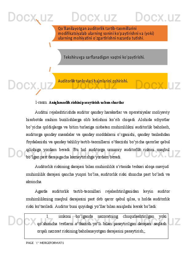 1-rasm.  Aniqlamaslik riskini pasaytirish uchun shartlar
Auditni rejalashtirishda auditor qanday harakatlar va operatsiyalar moliyaviy
hisobotda   muhim   buzilishlarga   olib   kelishini   ko‘rib   chiqadi.   Alohida   schyotlar
bo‘yicha qoldiqlarga va bitim turlariga nisbatan muhimlilikni auditorlik baholash,
auditorga   qanday   masalalar   va   qanday   moddalarni   o‘rganishi,   qanday   tanlashdan
foydalanishi va qanday tahliliy tartib-taomillarni o‘tkazishi bo‘yicha qarorlar qabul
qilishiga   yordam   beradi.   Bu   hol   auditorga   umumiy   auditorlik   riskini   maqbul
bo‘lgan past darajagacha kamaytirishga yordam beradi.
Auditorlik riskining darajasi bilan muhimlilik o‘rtasida teskari aloqa mavjud:
muhimlilik darajasi  qancha yuqori bo‘lsa, auditorlik riski shuncha past  bo‘ladi va
aksincha.
Agarda   auditorlik   tartib-taomillari   rejalashtirilganidan   keyin   auditor
muhimlilikning   maqbul   darajasini   past   deb   qaror   qabul   qilsa,   u   holda   auditorlik
riski ko‘tariladi. Auditor buni quyidagi yo‘llar bilan aniqlashi kerak bo‘ladi:
1. imkoni   bo‘lganda   nazoratning   chuqurlashtirilgan   yoki
qo‘shimcha   testlarni   o‘tkazish   yo‘li   bilan   pasaytirilgan   darajani   saqlash
orqali nazorat riskining baholanayotgan darajasini pasaytirish,;
PAGE   \* MERGEFORMAT1Q o ‘ ll a n ila y o t g a n   a u d it o r lik  t a r ti b - t a o m ill a r i n i 
m o d ifi k a t s iy a l a b  u l a r n in g  s o n in i  k o ‘ p a y ti r is h n i v a  ( y o k i)  
u la r n in g   m o h iy a ti n i o ‘ z g a r ti r is h n i n a z a r d a  t u ti s h i	.	
T e k s h ir u v g a  s a r fl a n a d i g a n  v a q t n i k o ‘ p a y ti r is h i.	
A u d it o r lik  t a n l o v la r i  h a jm la r in i  o s h i r is h i . 