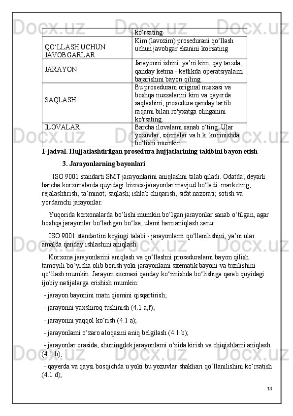 ko‘rsating
QO‘LLASH UCHUN 
JAVOBGARLAR Kim (lavozim) prosedurani qo‘llash 
uchun javobgar ekanini ko'rsating
JARAYON Jarayonni ishini, ya’ni kim, qay tarzda, 
qanday ketma - ketlikda operatsiyalami
bajarishini bayon qiling.
SAQLASH Bu prosedurani original nusxasi va 
boshqa nusxalarini kim va qayerda 
saqlashini, prosedura qanday tartib 
raqami bilan ro'yxatga olinganini 
ko'rsating.
ILOVALAR Barcha ilovalami sanab о‘ting. Ular 
yozuvlar, sxemalar va h.k. ko'rinishda 
bo‘lishi mumkin.
1-jadval. Hujjatlashtirilgan prosedura hujjatlarining takibini bayon etish
            3. Jarayonlarning bayonlari 
      ISO 9001 standarti SMT jarayonlarini aniqlashni talab qiladi. Odatda, deyarli 
barcha korxonalarda quyidagi biznes-jarayonlar mavjud bo‘ladi: marketing; 
rejalashtirish; ta’minot; saqlash; ishlab chiqarish; sifat nazorati; sotish va 
yordamchi jarayonlar. 
    Yuqorida korxonalarda bo‘lishi mumkin bo‘lgan jarayonlar sanab o‘tilgan, agar 
boshqa jarayonlar bo‘ladigan bo‘lsa, ulami ham aniqlash zarur. 
    ISO 9001 standartini keyingi talabi - jarayonlami qo‘llanilishini, ya’ni ular 
amalda qanday ishlashini aniqlash
    Korxona jarayonlarini aniqlash va qo‘llashni proseduralami bayon qilish 
tamoyili bo‘yicha olib borish yoki jarayonlami sxematik bayoni va tuzilishini 
qo‘llash mumkin. Jarayon sxemasi qanday ko‘rinishda bo‘lishiga qarab quyidagi 
ijobiy natijalarga erishish mumkin:
 - jarayon bayonini matn qismini qisqartirish;
 - jarayonni yaxshiroq tushinish (4.1 a,f); 
 - jarayonni yaqqol ko‘rish (4.1 a);
 - jarayonlami o‘zaro aloqasini aniq belgilash (4.1 b);
 - jarayonlar orasida, shuningdek jarayonlami o‘zida kirish va chiqishlami aniqlash 
(4.1 b);
 - qayerda va qaysi bosqichda u yoki bu yozuvlar shakliari qo‘llanilishini ko‘rsatish
(4.1 d);
13