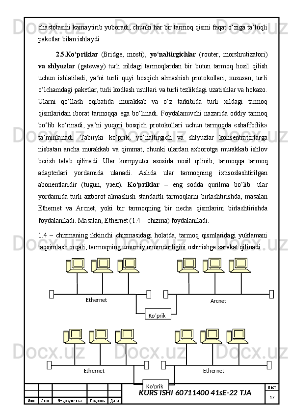 Изм. Лист №  документа Подпись Дата Лист
17KURS ISHI 60711400 41sE-22 TJAchastotasini kamaytirib yuboradi, chunki har bir tarmoq qismi faqat о‘ziga ta’luqli
paketlar bilan ishlaydi. 
2 .5.Kо‘priklar   (Bridge,   mosti),   yо‘naltirgichlar   (router,   morshrutizatori)
va   shlyuzlar   (gateway)   turli   xildagi   tarmoqlardan   bir   butun   tarmoq   hosil   qilish
uchun   ishlatiladi,   ya ni   turli   quyi   bosqich   almashish   protokollari,   xususan,   turliʻ
о‘lchamdagi paketlar, turli kodlash usullari va turli tezlikdagi uzatishlar va hokazo.
Ularni   qо‘llash   oqibatida   murakkab   va   о‘z   tarkibida   turli   xildagi   tarmoq
qismlaridan  iborat   tarmoqqa   ega   bо‘linadi.   Foydalanuvchi   nazarida   oddiy  tarmoq
bо‘lib   kо‘rinadi,   ya’ni   yuqori   bosqich   protokollari   uchun   tarmoqda   «shaffoflik»
ta’minlanadi.   Tabiiyki   kо‘prik,   yо‘naltirgich   va   shlyuzlar   konsentratorlarga
nisbatan   ancha   murakkab   va   qimmat,   chunki   ulardan   axborotga   murakkab   ishlov
berish   talab   qilinadi.   Ular   kompyuter   asosida   n osil   qilinib,   tarmoqqa   tarmoq
adapterlari   yordamida   ulanadi.   Aslida   ular   tarmoqning   ixtisoslashtirilgan
abonentlaridir   (tugun,   узел).   Kо‘priklar   –   eng   sodda   qurilma   bо‘lib.   ular
yordamida   turli   axborot   almashish   standartli   tarmoqlarni   birlashtirishda,   masalan
Ethernet   va   Arcnet,   yoki   bir   tarmoqning   bir   necha   qismlarini   birlashtirishda
foydalaniladi. Masalan, Ethernet (1.4 – chizma) foydalaniladi. 
1.4   –   chizmaning   ikkinchi   chizmasidagi   holatda,   tarmoq   qismlaridagi   yuklamani
taqsimlash orqali, tarmoqning umumiy unumdorligini oshirishga xarakat qilinadi.  
   Ethernet    
                     
                     
                    Kо‘prik Arcnet
   Ethernet    
                     
                     
                    Kо‘prik    Ethernet    
                     
                     
                    