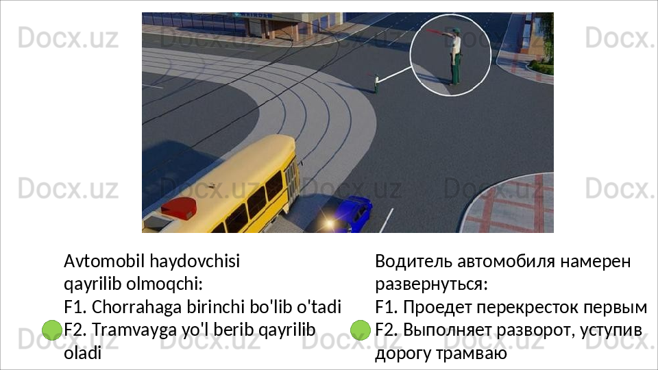Avtomobil   haydovchisi  
qayrilib  olmoqchi:
F1.   Chorrahaga   birinchi   bo'lib   o'tadi
F2. Tramvayga yo'l berib qayrilib 
oladi Водитель   автомобиля   намерен 
развернуться:
F1.   Проедет   перекресток   первым 
F2. Выполняет разворот, уступив 
дорогу трамваю