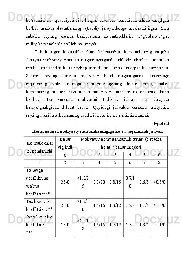 ko‘rsatkichlar   iqtisodiyoti   rivojlangan   davlatlar   tomonidan   ishlab   chiqilgan
bo‘lib,   mazkur   davlatlarning   iqtisodiy   jarayonlariga   moslashtirilgan.   SHu
sababli,   reyting   asosida   bashoratlash   ko‘rsatkichlarini   to‘g‘ridan-to‘g‘ri
milliy korxonalarda qo‘llab bo‘lmaydi. 
Olib   borilgan   kuzatishlar   shuni   ko‘rsatadiki,   korxonalarning   xo‘jalik
faoliyati   moliyaviy   jihatdan   o‘rganilayotganda   tahlilchi   olimlar   tomonidan
omilli baholashdan ko‘ra reyting asosida baholashga qiziqish kuchaymoqda.
Sababi,   reyting   asosida   moliyaviy   holat   o‘rganilganda,   korxonaga
inqirozning   yoki   to‘lovga   qobiliyatsizligining   ta’siri   emas,   balki,
korxonaning   ma’lum   davr   uchun   moliyaviy   qarorlarining   natijasiga   baho
beriladi.   Bu   korxona   moliyasini   tashkiliy   ishlari   qay   darajada
ketayotganligidan   dalolat   beradi.   Quyidagi   jadvalda   korxona   moliyasini
reyting asosida baholashning usullaridan birini ko‘rishimiz mumkin.
1-jadval
Korxonalarni moliyaviy mustahkamligiga ko‘ra taqsimlash jadvali
Ko‘rsatkichlar
ni nomlanishi Ballar
yig‘indi
si Moliyaviy nomustahkamlik turlari (o‘rtacha
holat) / ballar miqdori
1 2 3 4 5 6
1 2 3 4 5 6 7 8
To‘lovga 
qobillikning 
yig‘ma 
koeffitsienti* 25-0 >1.0/2
5 0.9/20 0.8/15 0.7/1
0 0.6/5 <0.5/0
Tez likvidlik 
koeffitsienti** 20-0 >1.5/2
0 1.4/16 1.3/12 1.2/8 1.1/4 <1.0/0
Joriy likvidlik 
koeffitsienti 
*** 18-0 >2.1/1
8 1.9/15 1.7/12 1.5/9 1.3/6 <1.1/0 