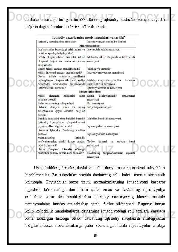 Nisbatan   mustaqil   bo’lgan   bu   ikki   fanning   iqtisodiy   xodisalar   va   qonuniyatlar
to’g’risidagi xulosalari bir birini to’ldirib turadi.
Uy xo’jaliklari, firmalar, davlat va tashqi dunyo makroiqtisodiyot subyektlari
hisoblanadilar.   Bu   subyektlar   orasida   davlatning   ro’li   bahsli   masala   hisoblanib
kelmoqda.   Keynschilar   bozor   tizimi   mexanizmlarining   iqtisodiyotni   barqaror
o‗sishini   ta‘minlashga   doim   ham   qodir   emas   va   davlatning   iqtisodiyotga
aralashuvi   zarur   deb   hisoblashishsa   Iqtisodiy   nazariyaning   klassik   maktabi
namoyondalari   bunday   aralashishga   qarshi   fikrlar   bildirishadi.   Bugungi   kunga
kelib   ko’pchilik   mamlakatlarda   davlatning   iqtisodiyotdagi   roli   sezilarli   darajada
katta   ekanligini   hisobga   olsak,   davlatning   iqtisodiy   rivojlanish   strategiyasini
belgilash,   bozor   mexanizmlariga   putur   etkazmagan   holda   iqtisodiyotni   tartibga
19 