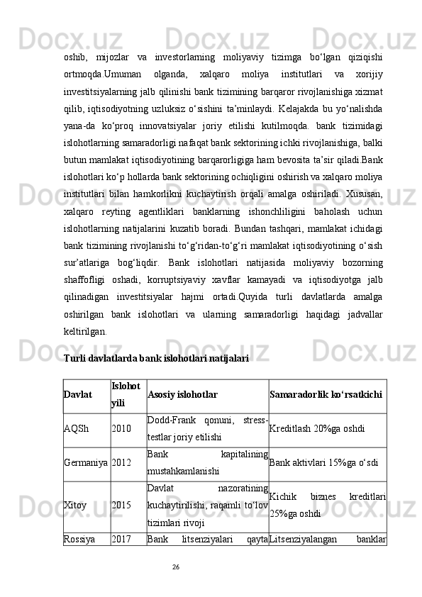 26oshib,   mijozlar   va   investorlarning   moliyaviy   tizimga   bo‘lgan   qiziqishi
ortmoqda.Umuman   olganda,   xalqaro   moliya   institutlari   va   xorijiy
investitsiyalarning jalb qilinishi bank tizimining barqaror rivojlanishiga xizmat
qilib,   iqtisodiyotning   uzluksiz   o‘sishini   ta’minlaydi.   Kelajakda   bu   yo‘nalishda
yana-da   ko‘proq   innovatsiyalar   joriy   etilishi   kutilmoqda.   bank   tizimidagi
islohotlarning samaradorligi nafaqat bank sektorining ichki rivojlanishiga, balki
butun mamlakat iqtisodiyotining barqarorligiga ham bevosita ta’sir qiladi.Bank
islohotlari ko‘p hollarda bank sektorining ochiqligini oshirish va xalqaro moliya
institutlari   bilan   hamkorlikni   kuchaytirish   orqali   amalga   oshiriladi.   Xususan,
xalqaro   reyting   agentliklari   banklarning   ishonchliligini   baholash   uchun
islohotlarning   natijalarini   kuzatib   boradi.   Bundan   tashqari,   mamlakat   ichidagi
bank tizimining rivojlanishi to‘g‘ridan-to‘g‘ri mamlakat iqtisodiyotining o‘sish
sur’atlariga   bog‘liqdir.   Bank   islohotlari   natijasida   moliyaviy   bozorning
shaffofligi   oshadi,   korruptsiyaviy   xavflar   kamayadi   va   iqtisodiyotga   jalb
qilinadigan   investitsiyalar   hajmi   ortadi.Quyida   turli   davlatlarda   amalga
oshirilgan   bank   islohotlari   va   ularning   samaradorligi   haqidagi   jadvallar
keltirilgan.
Turli davlatlarda bank islohotlari natijalari
Davlat Islohot
yili Asosiy islohotlar Samaradorlik ko‘rsatkichi
AQSh 2010 Dodd-Frank   qonuni,   stress-
testlar joriy etilishi Kreditlash 20%ga oshdi
Germaniya 2012 Bank   kapitalining
mustahkamlanishi Bank aktivlari 15%ga o‘sdi
Xitoy 2015 Davlat   nazoratining
kuchaytirilishi,   raqamli   to‘lov
tizimlari rivoji Kichik   biznes   kreditlari
25%ga oshdi
Rossiya 2017 Bank   litsenziyalari   qayta Litsenziyalangan   banklar 