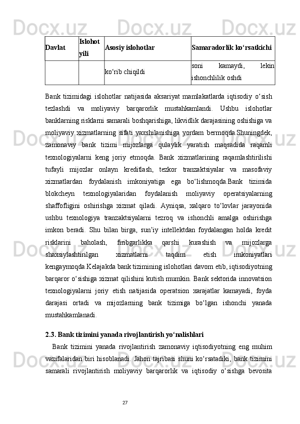 27Davlat Islohot
yili Asosiy islohotlar Samaradorlik ko‘rsatkichi
ko‘rib chiqildi soni   kamaydi,   lekin
ishonchlilik oshdi
Bank   tizimidagi   islohotlar   natijasida   aksariyat   mamlakatlarda   iqtisodiy   o‘sish
tezlashdi   va   moliyaviy   barqarorlik   mustahkamlandi.   Ushbu   islohotlar
banklarning risklarni samarali boshqarishiga, likvidlik darajasining oshishiga va
moliyaviy   xizmatlarning   sifati   yaxshilanishiga   yordam   bermoqda.Shuningdek,
zamonaviy   bank   tizimi   mijozlarga   qulaylik   yaratish   maqsadida   raqamli
texnologiyalarni   keng   joriy   etmoqda.   Bank   xizmatlarining   raqamlashtirilishi
tufayli   mijozlar   onlayn   kreditlash,   tezkor   tranzaktsiyalar   va   masofaviy
xizmatlardan   foydalanish   imkoniyatiga   ega   bo‘lishmoqda.Bank   tizimida
blokcheyn   texnologiyalaridan   foydalanish   moliyaviy   operatsiyalarning
shaffofligini   oshirishga   xizmat   qiladi.   Ayniqsa,   xalqaro   to‘lovlar   jarayonida
ushbu   texnologiya   tranzaktsiyalarni   tezroq   va   ishonchli   amalga   oshirishga
imkon   beradi.   Shu   bilan   birga,   sun’iy   intellektdan   foydalangan   holda   kredit
risklarini   baholash,   firibgarlikka   qarshi   kurashish   va   mijozlarga
shaxsiylashtirilgan   xizmatlarni   taqdim   etish   imkoniyatlari
kengaymoqda.Kelajakda bank tizimining islohotlari davom etib, iqtisodiyotning
barqaror o‘sishiga xizmat qilishini kutish mumkin. Bank sektorida innovatsion
texnologiyalarni   joriy   etish   natijasida   operatsion   xarajatlar   kamayadi,   foyda
darajasi   ortadi   va   mijozlarning   bank   tizimiga   bo‘lgan   ishonchi   yanada
mustahkamlanadi.
2.3. Bank tizimini yanada rivojlantirish yo‘nalishlari
Bank   tizimini   yanada   rivojlantirish   zamonaviy   iqtisodiyotning   eng   muhim
vazifalaridan   biri   hisoblanadi.   Jahon  tajribasi  shuni   ko‘rsatadiki,  bank   tizimini
samarali   rivojlantirish   moliyaviy   barqarorlik   va   iqtisodiy   o‘sishga   bevosita 