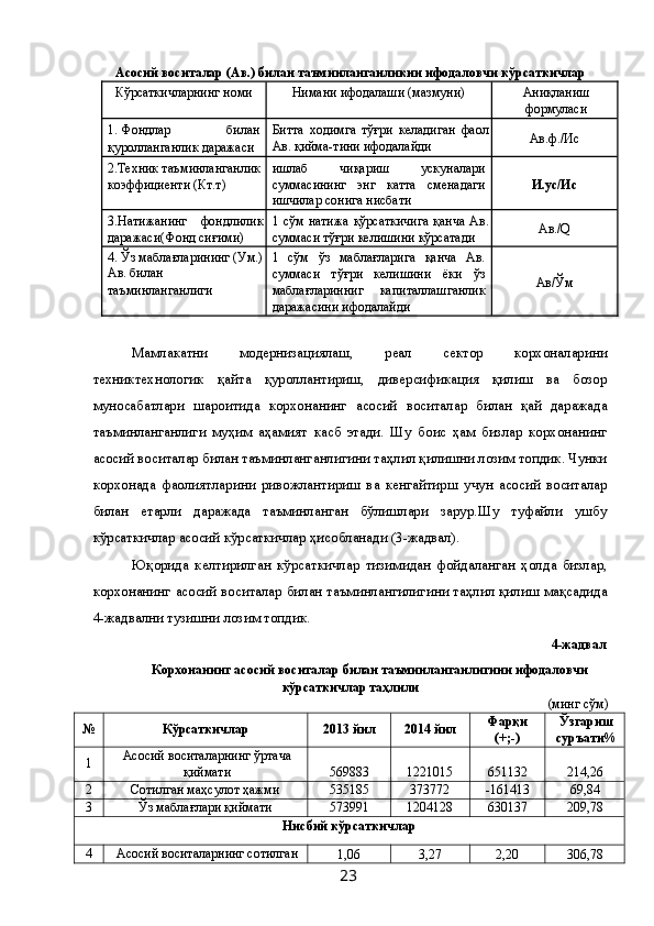 Асосий воситалар (Ав.) билан таъминланганликни ифодаловчи кўрсаткичлар 
Кўрсаткичларнинг номи  Нимани ифодалаши (мазмуни)  Аниқланиш
формуласи 
1. Фондлар  билан 
қуролланганлик даражаси  Битта   ходимга   тўғри   келадиган   фаол
Ав. қийма-тини ифодалайди  Ав.ф./Ис 
2.Техник таъминланганлик
коэффициенти (Кт.т)  ишлаб   чиқариш   ускуналари
суммасининг   энг   катта   сменадаги
ишчилар сонига нисбати  И.ус/Ис  
3.Натижанинг   фондлилик
даражаси(Фонд сиғими)  1 сўм натижа  қўрсаткичига  қанча  Ав.
суммаси тўғри келишини кўрсатади  Ав./Q 
4. Ўз маблағларининг (Ум.)
Ав. билан 
таъминланганлиги  1   сўм   ўз   маблағларига   қанча   Ав.
суммаси   тўғри   келишини   ёки   ўз
маблағларинниг   капиталлашганлик
даражасини ифодалайди  Ав/Ўм 
 
Мамлакатни   модернизациялаш,   реал   сектор   корхоналарини
техниктехнологик   қайта   қуроллантириш,   диверсификация   қилиш   ва   бозор
муносабатлари   шароитида   корхонанинг   асосий   воситалар   билан   қай   даражада
таъминланганлиги   муҳим   аҳамият   касб   этади.   Шу   боис   ҳам   бизлар   корхонанинг
асосий воситалар билан таъминланганлигини таҳлил қилишни лозим топдик. Чунки
корхонада   фаолиятларини   ривожлантириш   ва   кенгайтирш   учун   асосий   воситалар
билан   етарли   даражада   таъминланган   бўлишлари   зарур.Шу   туфайли   ушбу
кўрсаткичлар асосий кўрсаткичлар ҳисобланади (3-жадвал). 
Юқорида   келтирилган   кўрсаткичлар   тизимидан   фойдаланган   ҳолда   бизлар,
корхонанинг асосий воситалар билан таъминлангилигини таҳлил қилиш мақсадида
4-жадвални тузишни лозим топдик. 
  4-жадвал 
Корхонанинг асосий воситалар билан таъминланганлигини ифодаловчи 
кўрсаткичлар таҳлили 
                           (минг сўм) 
№ Кўрсаткичлар  2013 йил  2014 йил  Фарқи 
(+;-)  Ўзгариш
суръати% 
1  Асосий воситаларнинг ўртача
қиймати  569883  1221015  651132  214,26 
2  Сотилган маҳсулот ҳажми  535185  373772  -161413  69,84 
3  Ўз маблағлари қиймати  573991  1204128  630137  209,78 
Нисбий кўрсаткичлар 
4  Асосий воситаларнинг сотилган
1,06  3,27  2,20  306,78 
  23