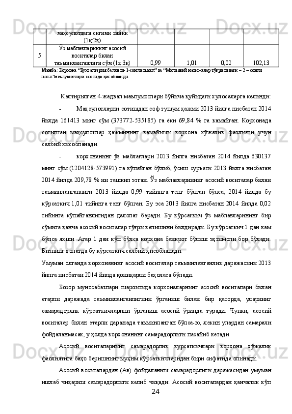 маҳсулотдаги сиғими тийин
(1қ:2қ) 
5  Ўз маблағларининг асосий
воситалар билан
таъминланганлиги сўм (1қ:3қ)  0,99  1,01  0,02  102,13 
Манба:  Корхона “Бухгалтерия баланси-1-сонли шакл” ва “Молиявий натижалар тўғрисидаги – 2 – сонли 
шакл”маълумотлари асосида ҳисобланди. 
 
Келтирилган 4-жадвал маълумотлари бўйича қуйидаги хулосаларга келинди: 
- Маҳсулотларни сотишдан соф тушум ҳажми 2013 йилга нисбатан 2014
йилда   161413   минг   сўм   (373772-535185)   га   ёки   69,84   %   га   камайган.   Корхонада
сотилган   маҳсулотлар   ҳажмининг   камайиши   корхона   хўжалик   фаолияти   учун
салбий хисобланади. 
- корхонанинг   ўз   маблағлари   2013   йилга   нисбатан   2014   йилда   630137
минг сўм (1204128-573991) га кўпайган бўлиб, ўсиш суръати 2013 йилга нисбатан
2014 йилда 209,78 % ни ташкил этган. Ўз маблағларининг асосий воситалар билан
таъминланганлиги   2013   йилда   0,99   тийинга   тенг   бўлган   бўлса,   2014   йилда   бу
кўрсаткич   1,01   тийинга   тенг   бўлган.   Бу   эса   2013   йилга   нисбатан   2014   йилда   0,02
тийинга   кўпайганлигидан   далолат   беради.   Бу   кўрсаткич   ўз   маблағларининг   бир
сўмига қанча асосий воситалар тўғри келишини билдиради. Бу кўрсаткич 1 дан кам
бўлса   яхши.   Агар   1   дан   кўп   бўлса   корхона   банкрот   бўлиш   эҳтимоли   бор   бўлади.
Бизнинг ҳолатда бу кўрсаткич салбий ҳисобланади. 
Умуман олганда корхонанинг асосий воситалар таъминланганлик даражасини 2013
йилга нисбатан 2014 йилда қониқарли баҳоласа бўлади. 
Бозор   муносабатлари   шароитида   корхоналарнинг   асосий   воситалари   билан
етарли   даражада   таъминланганлигини   ўрганиш   билан   бир   қаторда,   уларнинг
самарадорлик   кўрсаткичларини   ўрганиш   асосий   ўринда   туради.   Чунки,   асосий
воситалар   билан  етарли  даражада   таъминланган  бўлса-ю,   лекин  улардан  самарали
фойдаланмасак, у ҳолда корхонанинг самарадорлиги пасайиб кетади. 
Асосий   воситаларнинг   самарадорлик   курсаткичлари   корхона   хўжалик
фаолиятига баҳо беришнинг муҳим кўрсаткичларидан бири сифатида олинади. 
Асосий воситалардан (Ав) фойдаланиш самарадорлиги даражасидан умуман
ишлаб   чиқариш   самарадорлиги   келиб   чиқади.   Асосий   воситалардан   қанчалик   кўп
  24