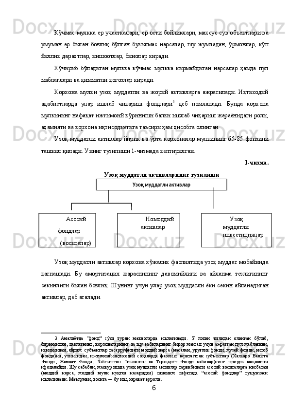 Кўчмас мулкка ер участкалари, ер ости бойликлари, махсус сув объектлари ва
умуман   ер   билан   боғлиқ   бўлган   бузилмас   нарсалар,   шу   жумладан,   ўрмонлар,   кўп
йиллик дарахтлар, иншоотлар, бинолар киради. 
Кўчириб   бўладиган   мулкка   кўчмас   мулкка   кирмайдиган   нарсалар   ҳамда   пул
маблағлари ва қимматли қоғозлар киради. 
Корхона   мулки   узоқ   муддатли   ва   жорий   активларга   ажратилади.   Иқтисодий
адабиётларда   улар   ишлаб   чиқариш   фондлари 3
  деб   номланади.   Бунда   корхона
мулкининг нафақат ижтимоий кўриниши балки ишлаб чиқариш жараёнидаги роли,
аҳамияти ва корхона иқтисодиётига таьсири ҳам ҳисобга олинган. 
Узоқ муддатли активлар йирик ва ўрта корхоналар мулкининг 65-85 фоизини
ташкил қилади. Унинг тузилиши 1-чизмада келтирилган. 
1-чизма. 
Узоқ муддатли активларнинг тузилиши 
Асосий 
фондлар 
(воситалар) Номоддий 
активлар  Узоқ 
муддатли 
инвестициялар 
 
Узоқ муддатли активлар корхона хўжалик фаолиятида узоқ муддат мобайнида
қатнашади.   Бу   амортизация   жараёнининг   давомийлиги   ва   айланма   тезлигининг
секинлиги билан боғлиқ. Шунинг учун улар узоқ муддатли ёки секин айланадиган
активлар, деб аталади. 
3   Амалиётда   “ фонд”   сўзи   турли   маъноларда   ишлатилади.   У   лотин   тилидан   олинган   бўлиб,
биринчидан,  давлатнинг,  корхоналарнинг  ва   шу  кабиларнинг  бирор  мақсад   учун  ажратган   пул  маблағини,
иккинчидан, айрим  субъектлар тасарруфидаги моддий нарса (масалан, уруғлик фонди, музей фонди, китоб
фонди)ни,   учинчидан,   ижтимоий-иқтисодий   соҳаларда   фаолият   юритаётган   субъектлар   (Халқаро   Валюта
Фонди,   Жамоат   Фонди,   Ўзбекистон   Тикланиш   ва   Тараққиёт   Фонди   кабилар)нинг   юридик   мақомини
ифодалайди.  Шу  сабабли,  мазкур  ишда   узоқ   муддатли  активлар  таркибидаги   асосий   воситаларга   нисбатан
(моддий   нарса,   моддий   мулк   нуқтаи   назаридан)   синоним   сифатида   “асосий   фондлар”   тушунчаси
ишлатилади. Маълумки, восита ─  бу иш, ҳаракат қуроли.  
  6  Узоқ муддатли активлар  
 
  