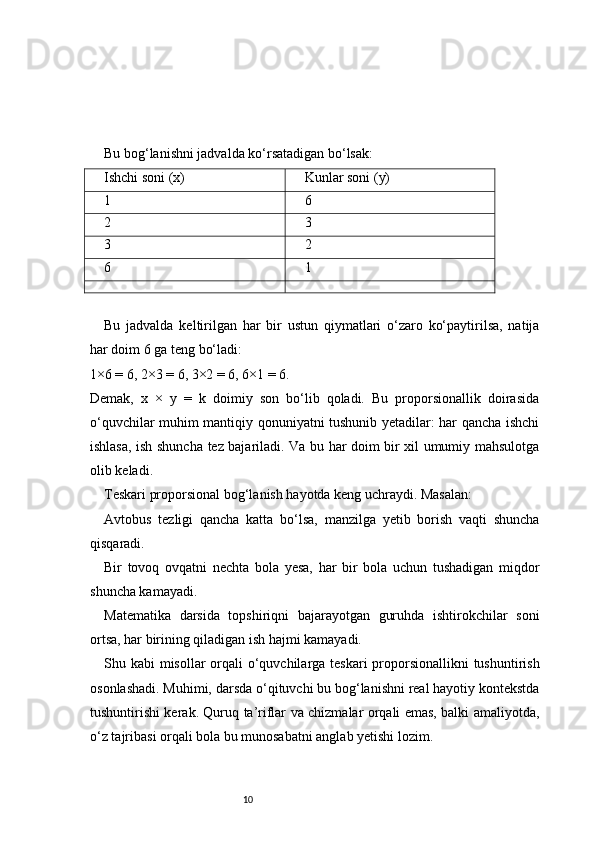 10Bu bog‘lanishni jadvalda ko‘rsatadigan bo‘lsak:
Ishchi soni (x) Kunlar soni (y)
1 6
2 3
3 2
6 1
Bu   jadvalda   keltirilgan   har   bir   ustun   qiymatlari   o‘zaro   ko‘paytirilsa,   natija
har doim 6 ga teng bo‘ladi:
1×6 = 6, 2×3 = 6, 3×2 = 6, 6×1 = 6.
Demak,   x   ×   y   =   k   doimiy   son   bo‘lib   qoladi.   Bu   proporsionallik   doirasida
o‘quvchilar muhim mantiqiy qonuniyatni tushunib yetadilar: har qancha ishchi
ishlasa, ish shuncha tez bajariladi. Va bu har doim bir xil umumiy mahsulotga
olib keladi.
Teskari proporsional bog‘lanish hayotda keng uchraydi. Masalan:
Avtobus   tezligi   qancha   katta   bo‘lsa,   manzilga   yetib   borish   vaqti   shuncha
qisqaradi.
Bir   tovoq   ovqatni   nechta   bola   yesa,   har   bir   bola   uchun   tushadigan   miqdor
shuncha kamayadi.
Matematika   darsida   topshiriqni   bajarayotgan   guruhda   ishtirokchilar   soni
ortsa, har birining qiladigan ish hajmi kamayadi.
Shu kabi  misollar orqali o‘quvchilarga teskari  proporsionallikni  tushuntirish
osonlashadi. Muhimi, darsda o‘qituvchi bu bog‘lanishni real hayotiy kontekstda
tushuntirishi kerak. Quruq ta’riflar va chizmalar orqali emas, balki amaliyotda,
o‘z tajribasi orqali bola bu munosabatni anglab yetishi lozim. 