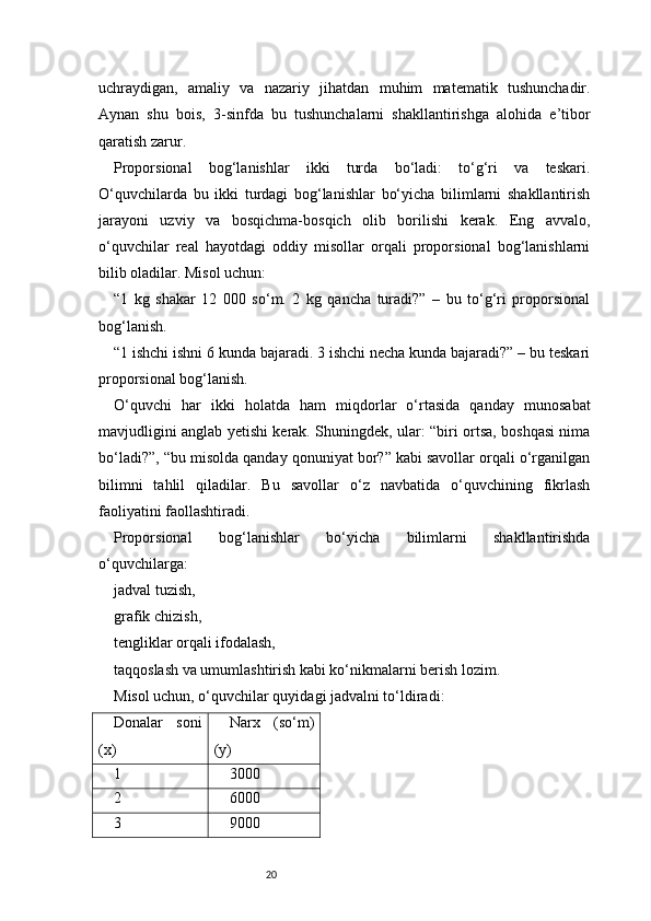 20uchraydigan,   amaliy   va   nazariy   jihatdan   muhim   matematik   tushunchadir.
Aynan   shu   bois,   3-sinfda   bu   tushunchalarni   shakllantirishga   alohida   e’tibor
qaratish zarur.
Proporsional   bog‘lanishlar   ikki   turda   bo‘ladi:   to‘g‘ri   va   teskari.
O‘quvchilarda   bu   ikki   turdagi   bog‘lanishlar   bo‘yicha   bilimlarni   shakllantirish
jarayoni   uzviy   va   bosqichma-bosqich   olib   borilishi   kerak.   Eng   avvalo,
o‘quvchilar   real   hayotdagi   oddiy   misollar   orqali   proporsional   bog‘lanishlarni
bilib oladilar. Misol uchun:
“1   kg   shakar   12   000   so‘m.   2   kg   qancha   turadi?”   –   bu   to‘g‘ri   proporsional
bog‘lanish.
“1 ishchi ishni 6 kunda bajaradi. 3 ishchi necha kunda bajaradi?” – bu teskari
proporsional bog‘lanish.
O‘quvchi   har   ikki   holatda   ham   miqdorlar   o‘rtasida   qanday   munosabat
mavjudligini anglab yetishi kerak. Shuningdek, ular: “biri ortsa, boshqasi nima
bo‘ladi?”, “bu misolda qanday qonuniyat bor?” kabi savollar orqali o‘rganilgan
bilimni   tahlil   qiladilar.   Bu   savollar   o‘z   navbatida   o‘quvchining   fikrlash
faoliyatini faollashtiradi.
Proporsional   bog‘lanishlar   bo‘yicha   bilimlarni   shakllantirishda
o‘quvchilarga:
jadval tuzish,
grafik chizish,
tengliklar orqali ifodalash,
taqqoslash va umumlashtirish kabi ko‘nikmalarni berish lozim.
Misol uchun, o‘quvchilar quyidagi jadvalni to‘ldiradi:
Donalar   soni
(x) Narx   (so‘m)
(y)
1 3000
2 6000
3 9000 