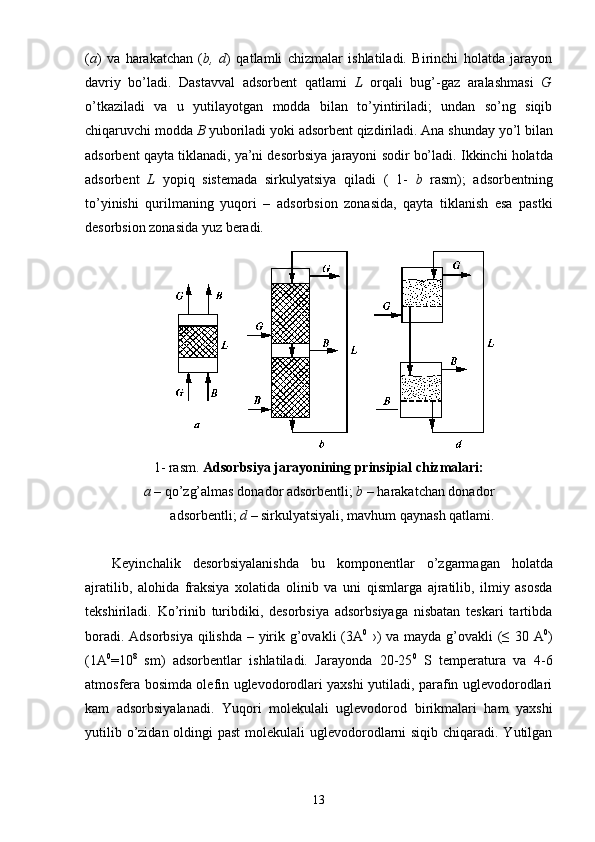 ( a )   va   harakatchan   ( b,   d )   qatlamli   chizmalar   ishlatiladi.   Birinchi   holatda   jarayon
davriy   bо’ladi.   Dastavval   adsorbent   qatlami   L   orqali   bug’-gaz   aralashmasi   G
о’tkaziladi   va   u   yutilayotgan   modda   bilan   tо’yintiriladi;   undan   sо’ng   siqib
chiqaruvchi modda  B  yuboriladi yoki adsorbent qizdiriladi. Ana   shunday yо’l bilan
adsorbent qayta tiklanadi, ya’ni desorbsiya   jarayoni sodir bо’ladi.   Ikkinchi holatda
adsorbent   L   yopiq   sistemada   sirkulyatsiya   qiladi   (   1-   b   rasm);   adsorbentning
tо’yinishi   qurilmaning   yuqori   –   adsorbsion   zonasida,   qayta   tiklanish   esa   pastki
desorbsion zonasida   yuz beradi.
1- rasm.   Adsorbsiya jarayonining prinsipial chizmalari:
a  – q о ’zg’almas donador adsorbentli;  b  – harakatchan donador
adsorbentli;  d  – sirkulyatsiyali, mavhum qaynash qatlami.
Keyinchalik   desorbsiyalanishda   bu   komponentlar   о ’ zgarmagan   h olatda
ajratilib,   alo h ida   fraksiya   xolatida   olinib   va   uni   q ismlarga   ajratilib,   ilmiy   asosda
tekshiriladi.   Kо’rinib   turibdiki,   desorbsiya   adsorbsiyaga   nisbatan   teskari   tartibda
boradi. Adsorbsiya  qilishda – yirik g’ovakli (3A 0
  ›) va mayda g’ovakli (≤  30 A 0
)
(1A 0
=10 8
  sm)   adsorbentlar   ishlatiladi.   Jarayonda   20-25 0
  S   temperatura   va   4-6
atmosfera bosimda olefin uglevodorodlari yaxshi yutiladi, parafin uglevodorodlari
kam   adsorbsiyalanadi.   Yuqori   molekulali   uglevodorod   birikmalari   ham   yaxshi
yutilib о’zidan oldingi  past  molekulali  uglevodorodlarni  siqib chiqaradi. Yutilgan
13 