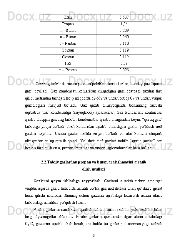 Etan 3,537
Propan 1,06
i – Butan 0,209
n – Butan 0,260
i – Pentan 0,110
Geksan 0,119
Geptan 0,112
H
2 S 0,08
n – Pentan 0,093
Gazning tarkibida metan juda kо’pchilikni tashkil qilsa, bunday gaz “quruq
gaz”   deyiladi.   Gaz   kondensati   konlaridan   chiqadigan   gaz,   odatdagi   gazdan   farq
qilib, metandan tashqari kо’p miqdorda (2-5% va undan ortiq) C
5  va undan yuqori
gomologlari   mavjud   bо’ladi.   Gaz   qazib   olinayotganda   bosimning   tushishi
oqibatida   ular   kondensatga   (suyuqlikka)   aylanadilar.   Gaz   kondensati   konlaridan
ajralib chiqqan gazning tarkibi, kondensatlar ajratib olingandan keyin, “quruq gaz”
tarkibiga   yaqin   bо’ladi.   Neft   konlaridan   ajratib   olinadigan   gazlar   yо’ldosh   neft
gazlari   deyiladi.   Ushbu   gazlar   neftda   erigan   bо’ladi   va   ular   kondan   chiqarib
olingandan   sо’ng   ajralib   qoladi.   Yо’ldosh   neft   gazlari   tarkibi   “quruq   gazlar”   dan
keskin farq qilib etan, propan, butanlar va yuqori uglevodorodlar ham bо’ladi.
2.2.Tabiiy gazlardan propan va butan aralashmasini ajratib
olish usullari
Gazlarni   qayta   ishlashga   tayyorlash.   Gazlarni   ajratish   uchun   sovutgan
vaqtda, agarda gazni tarkibida namlik bо’lsa gaz molekulasi bilan qо’shilib gidrat
hosil   qilishi   mumkin.   Shuning   uchun   gazlarni   ajratishga   hozirlash   uchun   ularni
tarkibidagi namlikni yo’qotish lozim.
Piroliz gazlarini namlikdan quritish uchun asosan seolitlar yoki seolitlar bilan
birga alyumogellar ishlatiladi. Piroliz gazlarini quritishdan ilgari ularni tarkibidagi
C
4 -C
5   gazlarini   ajratib   olish   kerak,   aks   holda   bu   gazlar   polimerizasiyaga   uchrab
6 