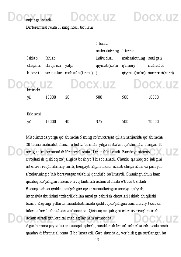 vujudga keladi.
Differentsial renta II ning hosil bo’lishi 
Ishlab 
chiqaris
h davri  Ishlab 
chiqarish 
xarajatlari yalpi 
mahsulot(tonna) 1 tonna 
mahsulotning
individual 
qiymati(so'm
)  1 tonna 
mahsulotning
ijtimoiy 
qiymati(so'm) sotilgan 
mahsulot 
summasi(so'm)
birinchi 
yil  10000  20  500  500  10000 
ikkinchi 
yil  15000  40  375  500  20000 
Misolimizda yerga qo‘shimcha 5 ming so‘m xarajat qilish natijasida qo‘shimcha 
20 tonna mahsulot olinsa, u holda birinchi yilga nisbatan qo‘shimcha olingan 10 
ming so‘m daromad differensial renta II ni tashkil etadi. Bunday intensiv 
rivojlanish qishloq xo‘jaligida bosh yo‘l hisoblanadi. Chunki qishloq xo‘jaligini 
intensiv rivojlantirmay turib, kengaytirilgan takror ishlab chiqarishni va jamiyat 
a’zolarining o‘sib borayotgan talabini qondirib bo‘lmaydi. Shuning uchun ham 
qishloq xo‘jaligini intensiv rivojlantirish uchun alohida e’tibor beriladi. 
Buning uchun qishloq xo‘jaligini agrar sanoatlashgan asosga qo‘yish, 
intensivlashtirishni tezkorlik bilan amalga oshirish choralari ishlab chiqilishi 
lozim. Keyingi yillarda mamlakatimizda qishloq xo‘jaligini zamonaviy texnika 
bilan ta’minlash uzluksiz o‘smoqda. Qishloq xo‘jaligini intensiv rivojlantirish 
uchun ajratilgan kapital mablag‘lar ham ortmoqda.
Agar hamma joyda bir xil xarajat qilinib, hosildorlik bir xil oshirilsa edi, unda hech
qanday differensial renta II bo‘lmas edi. Gap shundaki, yer birligiga sarflangan bu 
15 