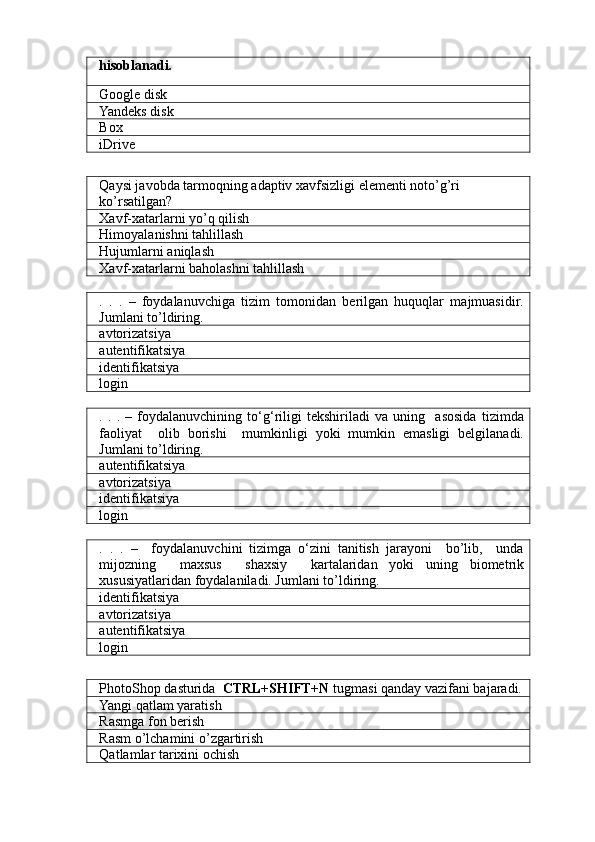 hisoblanadi.
Google disk
Yandeks disk
Box
iDrive
Qaysi javobda tarmoqning adaptiv xavfsizligi elementi noto’g’ri 
ko’rsatilgan?
Xavf-xatarlarni yo’q qilish
Himoyalanishni tahlillash
Hujumlarni aniqlash
Xavf-xatarlarni baholashni tahlillash
.   .   .   –   foydalanuvchiga   tizim   tomonidan   berilgan   huquqlar   majmuasidir.
Jumlani to’ldiring.
avtorizatsiya
autentifikatsiya
identifikatsiya
login
.   .   .   –   foydalanuvchining   to‘g‘riligi   tekshiriladi   va   uning     asosida   tizimda
faoliyat     olib   borishi     mumkinligi   yoki   mumkin   emasligi   belgilanadi.
Jumlani to’ldiring.
autentifikatsiya
avtorizatsiya
identifikatsiya
login
.   .   .   –     foydalanuvchini   tizimga   o‘zini   tanitish   jarayoni     bo’lib,     unda
mijozning     maxsus     shaxsiy     kartalaridan   yoki   uning   biometrik
xususiyatlaridan foydalaniladi. Jumlani to’ldiring.
identifikatsiya
avtorizatsiya
autentifikatsiya
login
PhotoShop dasturida   CTRL+SHIFT+N  tugmasi qanday vazifani bajaradi.
Yangi qatlam yaratish
Rasmga fon berish
Rasm o’lchamini o’zgartirish
Qatlamlar tarixini ochish 