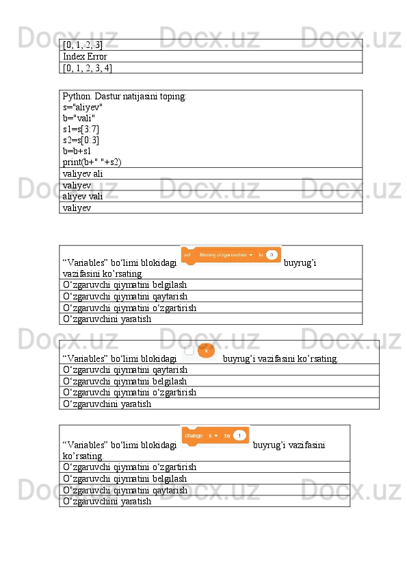 [0, 1, 2, 3]
Index Error
[0, 1, 2, 3, 4]
Python. Dastur natijasini toping:
s="aliyev"
b="vali"
s1=s[3:7]
s2=s[0:3]
b=b+s1
print(b+" "+s2)
valiyev ali
valiyev
aliyev vali
valiyev
“Variables” bo‘limi blokidagi   buyrug’i 
vazifasini ko’rsating.
O‘zgaruvchi qiymatini belgilash
O‘zgaruvchi qiymatini qaytarish
O‘zgaruvchi qiymatini o‘zgartirish
O‘zgaruvchini yaratish
“Variables” bo‘limi blokidagi   buyrug’i vazifasini ko’rsating.
O‘zgaruvchi qiymatini qaytarish
O‘zgaruvchi qiymatini belgilash
O‘zgaruvchi qiymatini o‘zgartirish
O‘zgaruvchini yaratish
“Variables” bo‘limi blokidagi   buyrug’i vazifasini 
ko’rsating.
O‘zgaruvchi qiymatini o‘zgartirish
O‘zgaruvchi qiymatini belgilash
O‘zgaruvchi qiymatini qaytarish
O‘zgaruvchini yaratish 