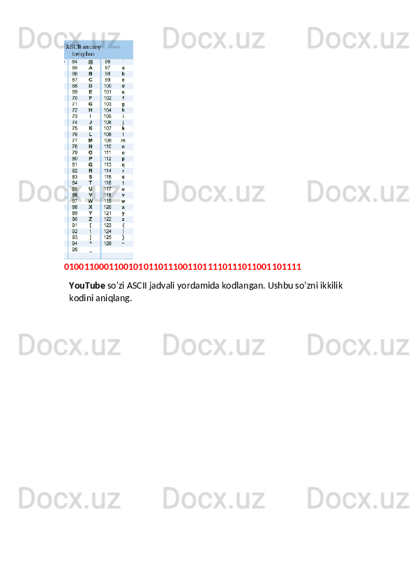   
0100110 0 0110010101101110011011110111011001101111
YouTube  so'zi  ASCII  jadvali yordamida kodlangan. Ushbu so’zni ikkilik 
kodini aniqlang.  
